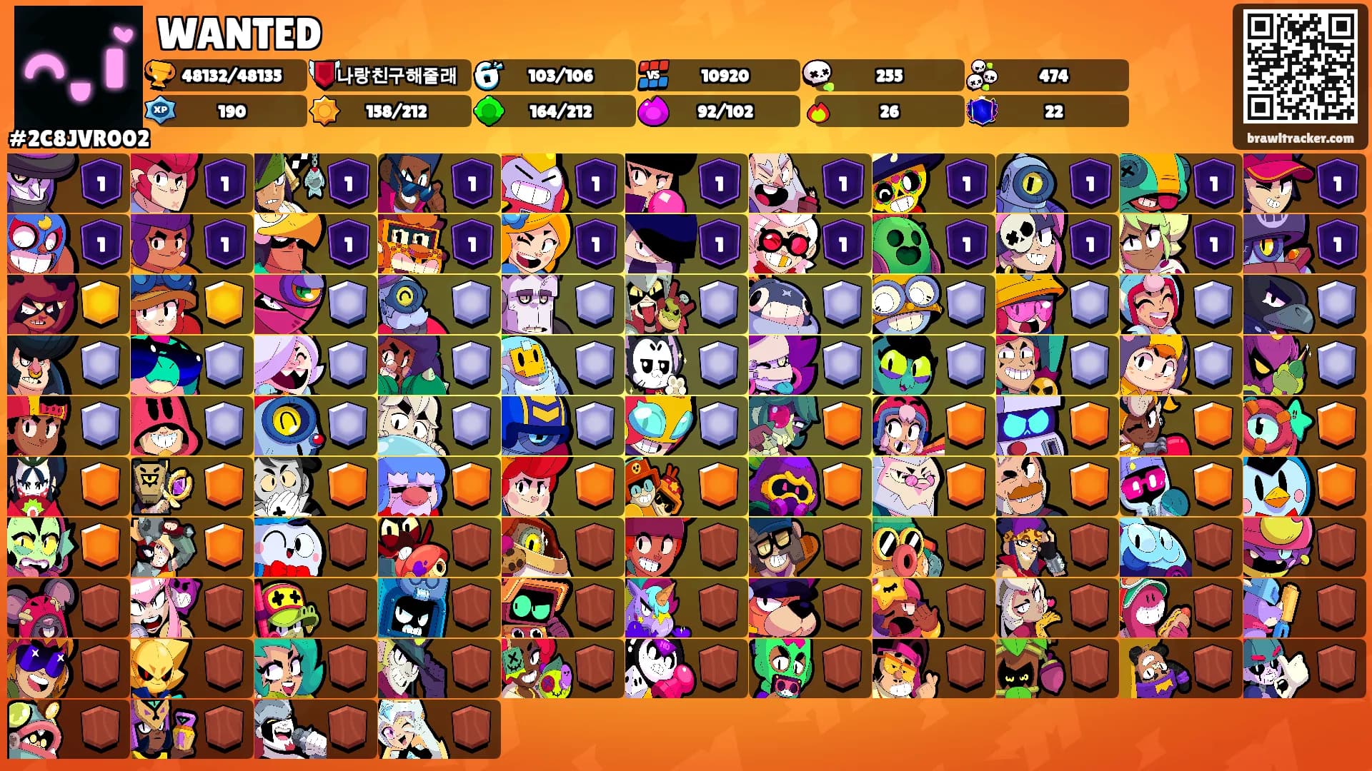 WANTED's Ranks