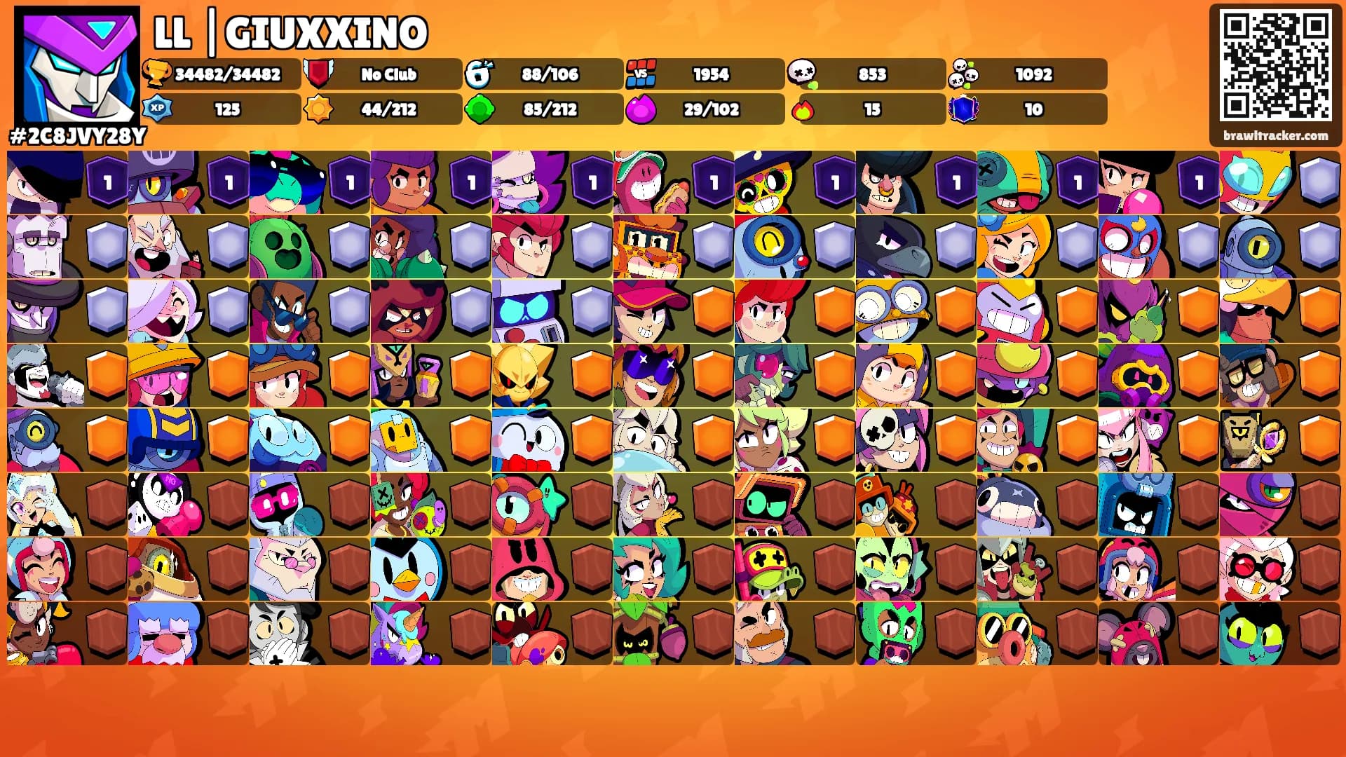 LL |GIUXXINO's Ranks