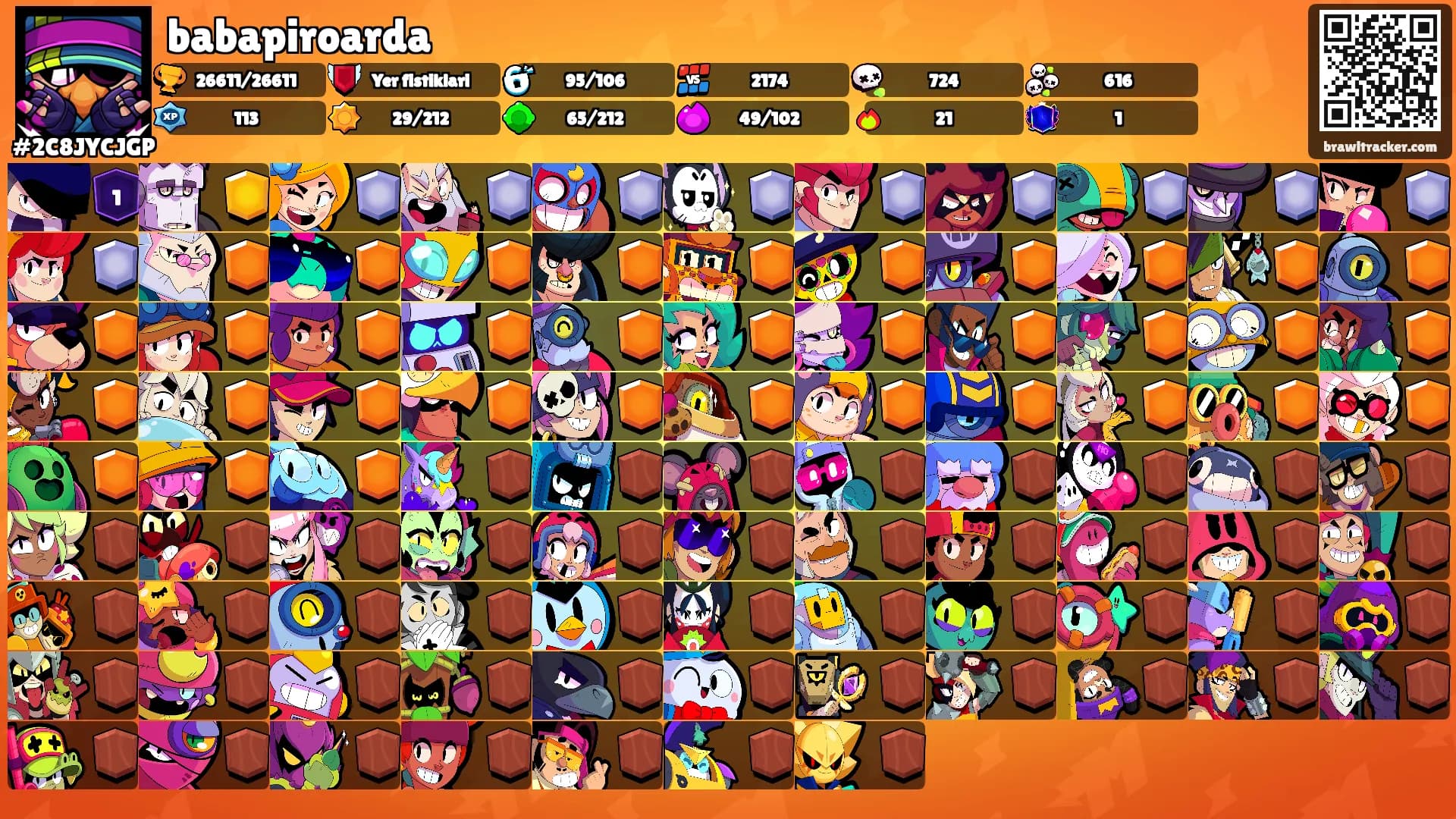 babapiroarda's Ranks