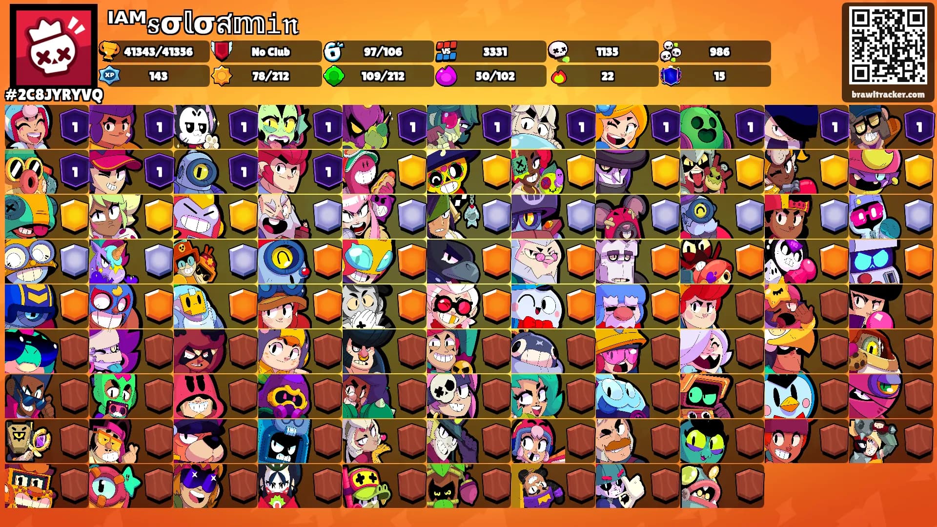 ᴵᴬᴹᵴσ𝕝σส𝕞𝚒𝔫's Ranks