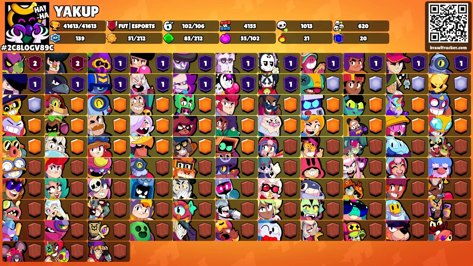 YAKUP's Ranks