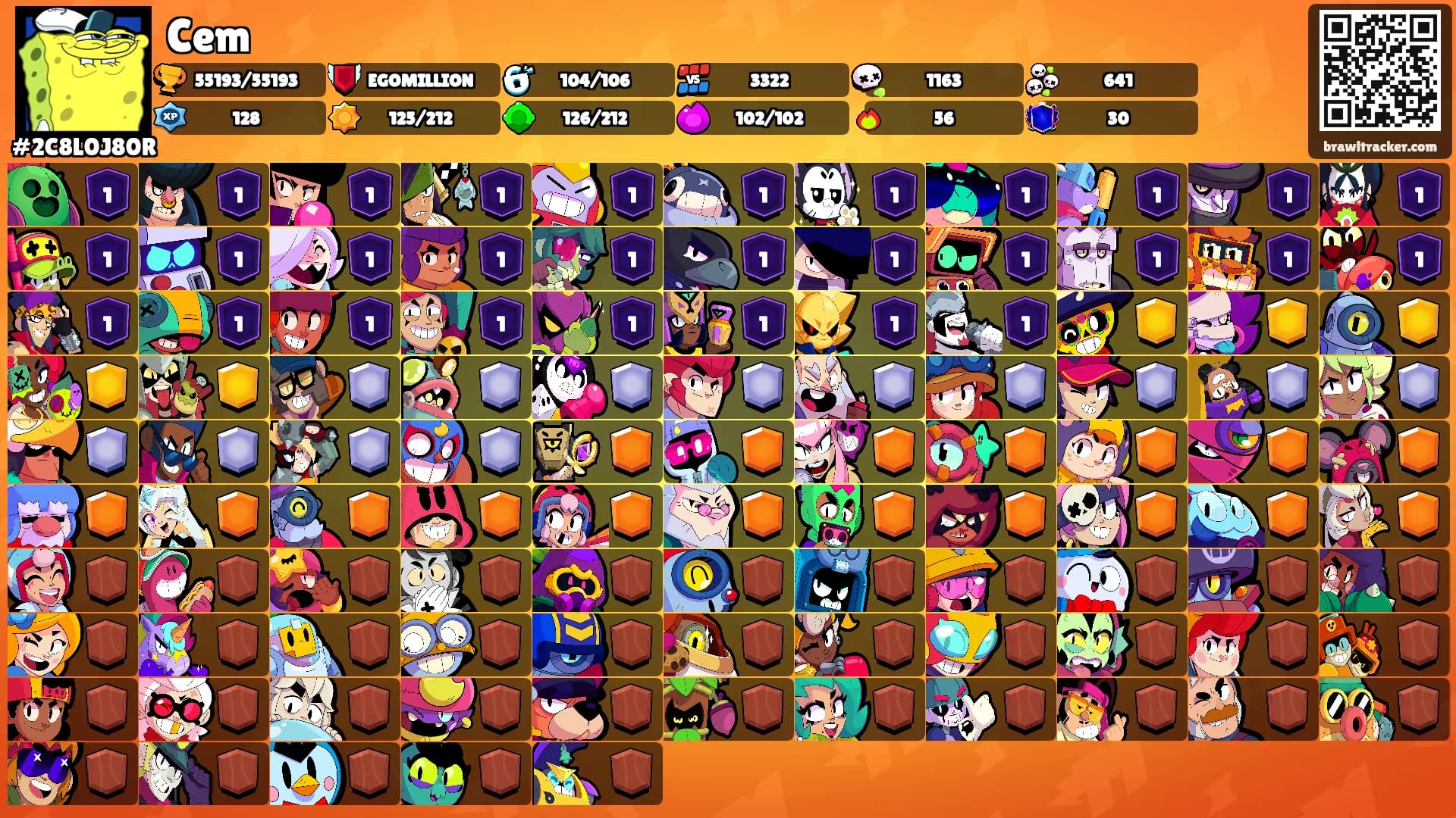 Cem's Ranks