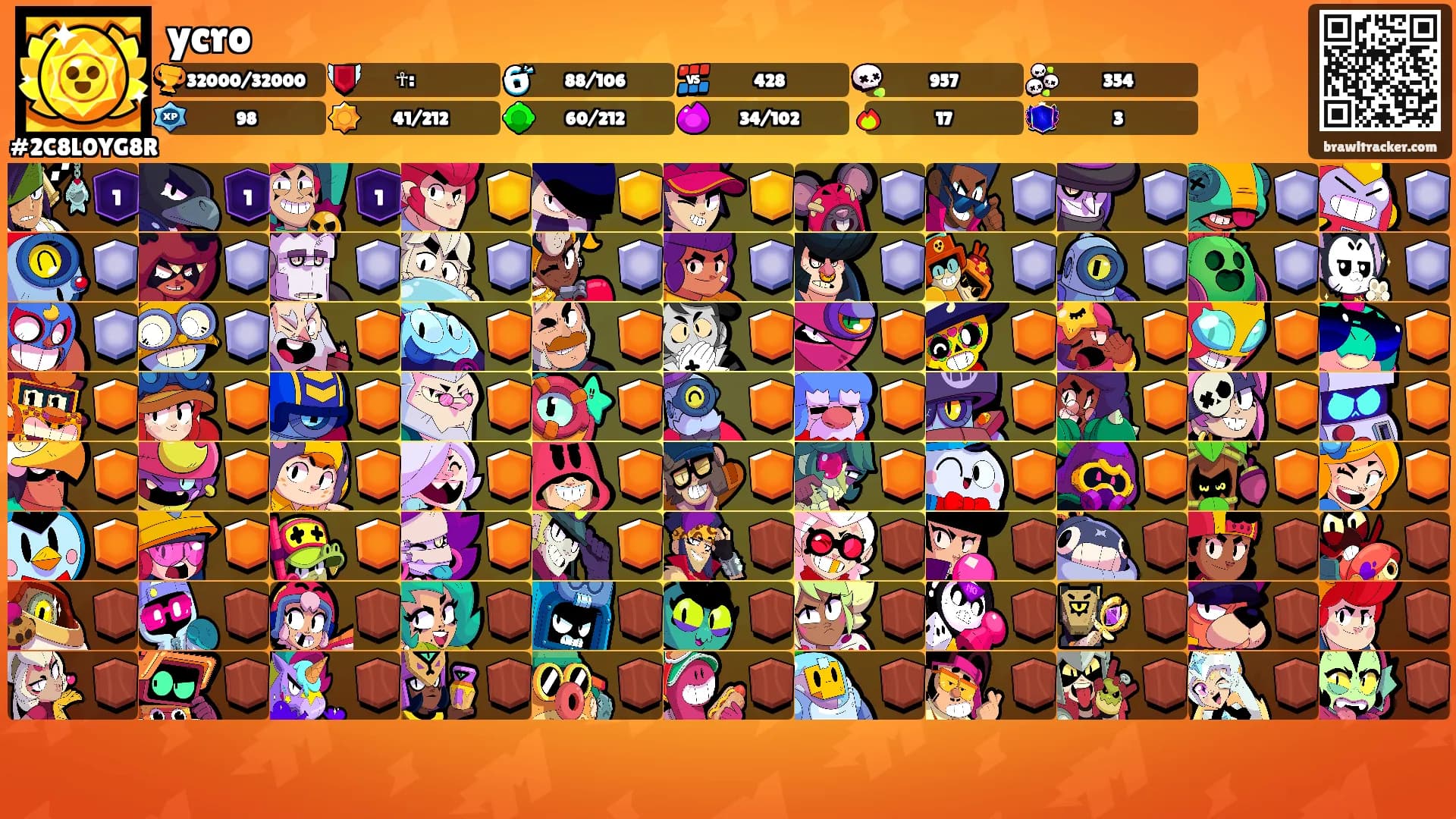 ycro's Ranks