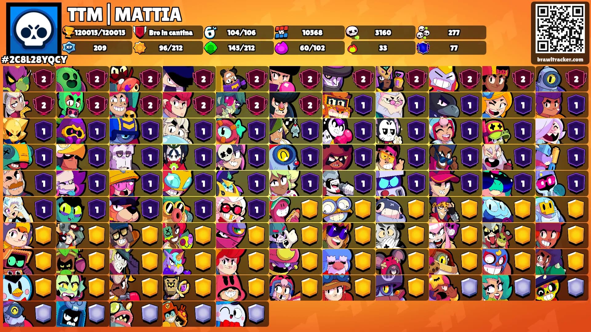 TTM|MATTIA's Ranks