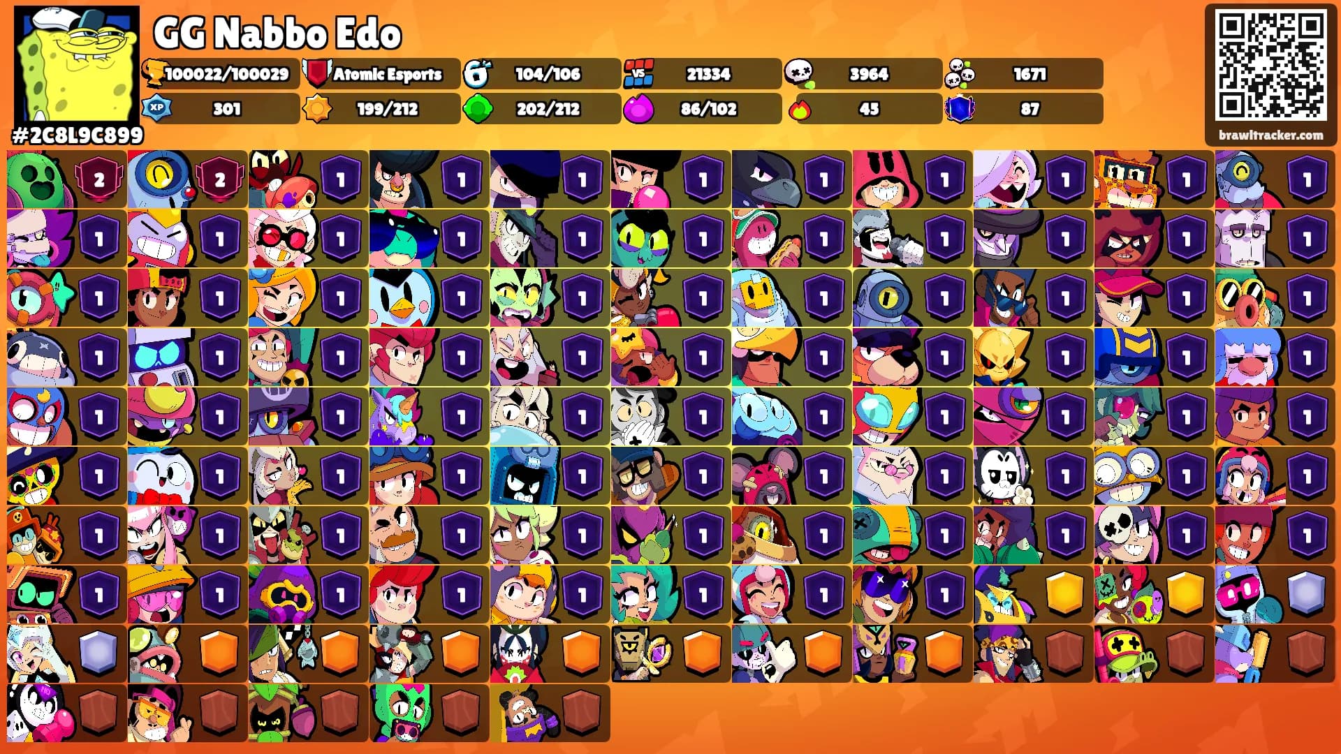 GG Nabbo Edo's Ranks