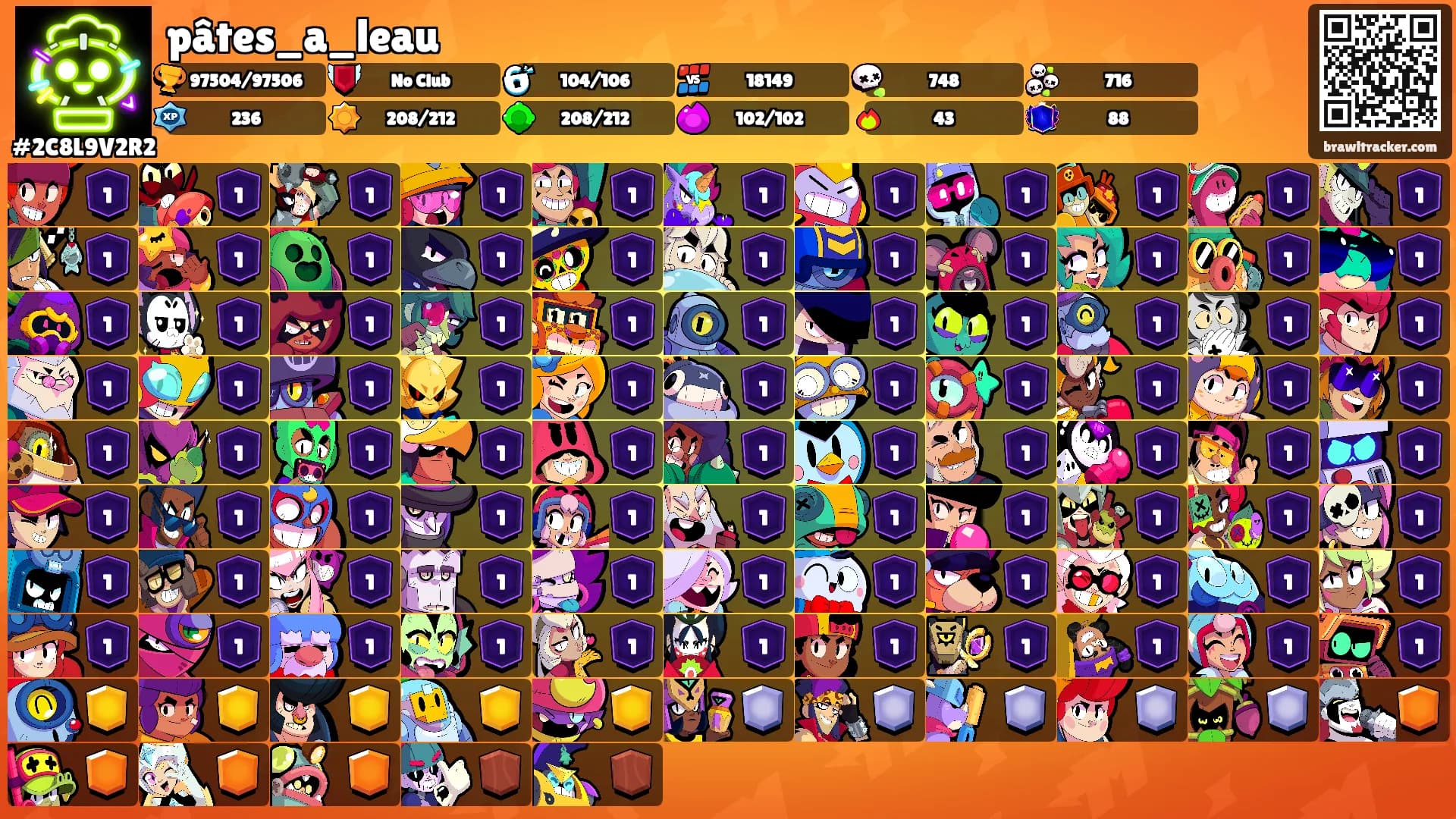 pâtes_a_leau's Ranks