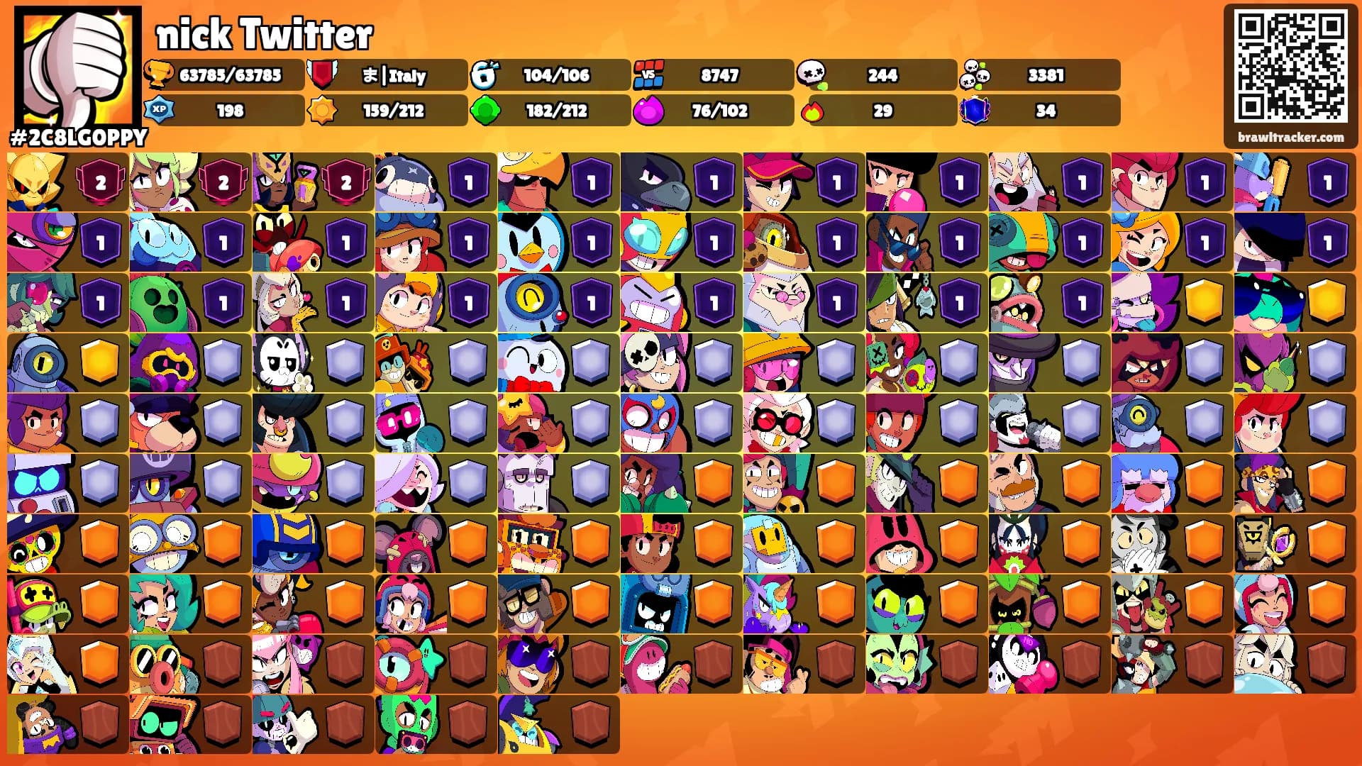 nick Twitter's Ranks