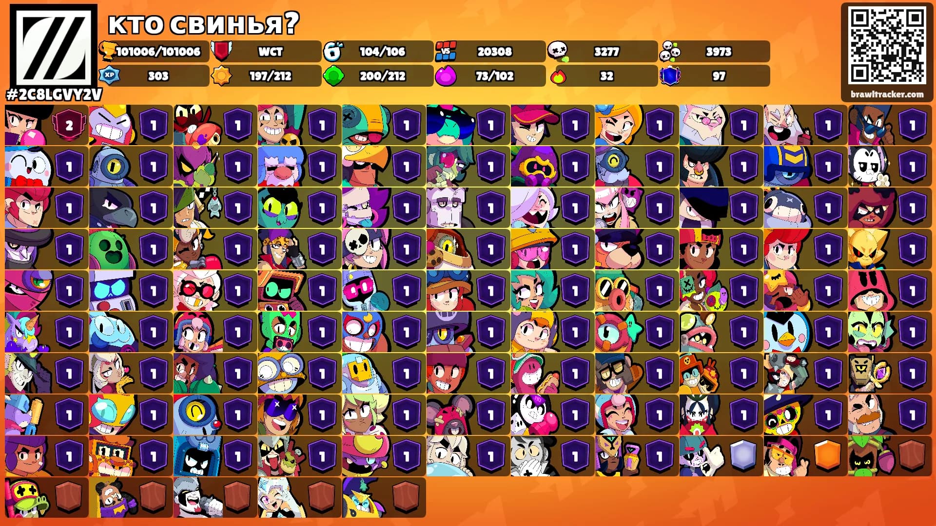 кто свинья?'s Ranks