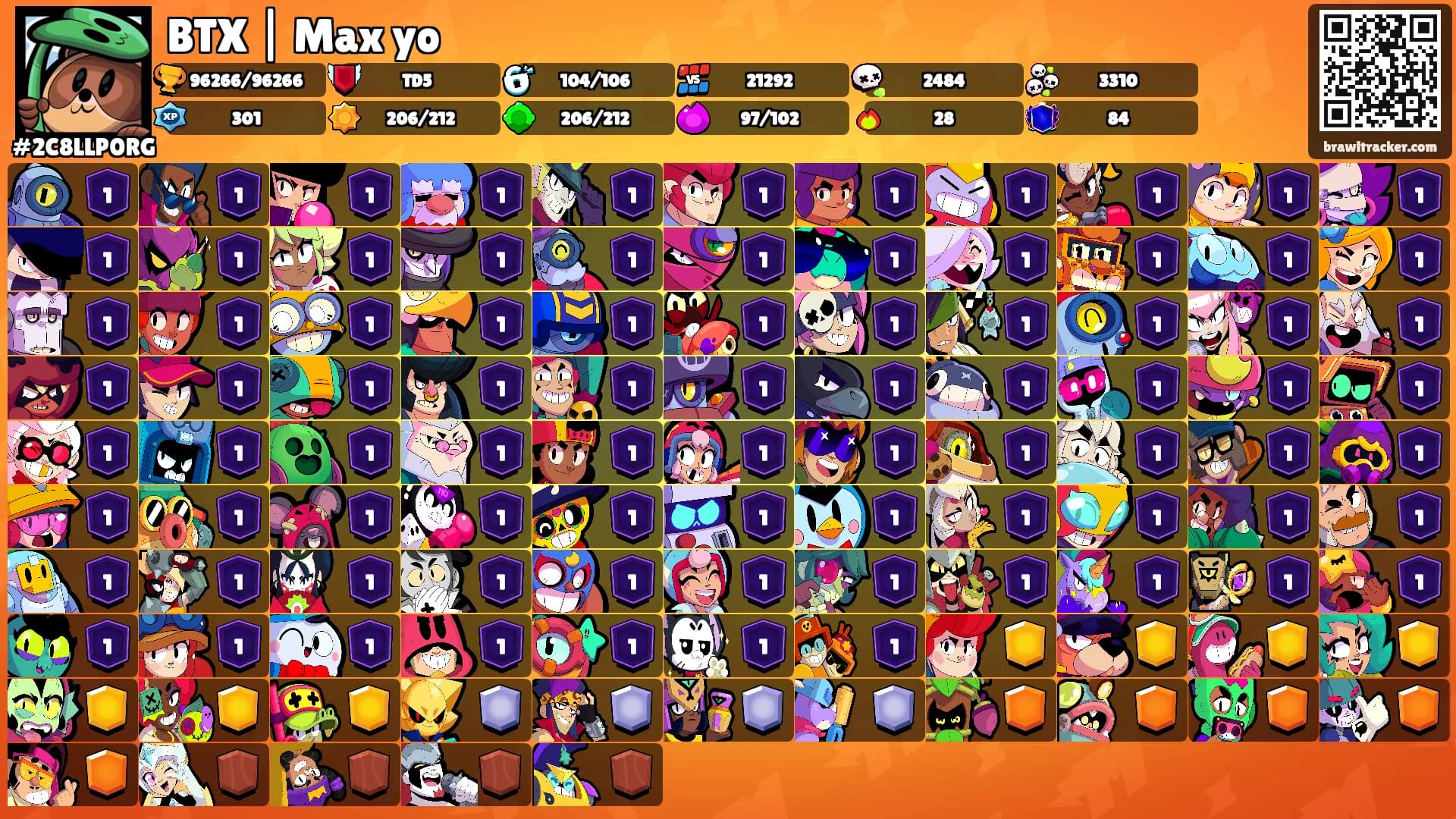 BTX | Max yo's Ranks