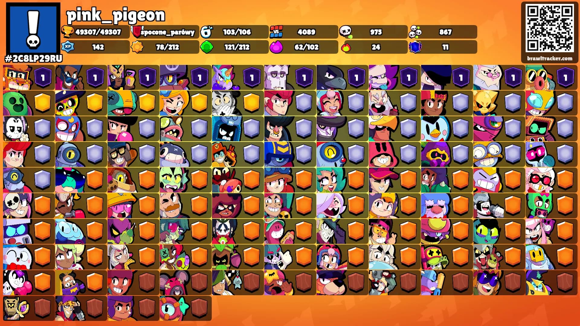pink_pigeon's Ranks