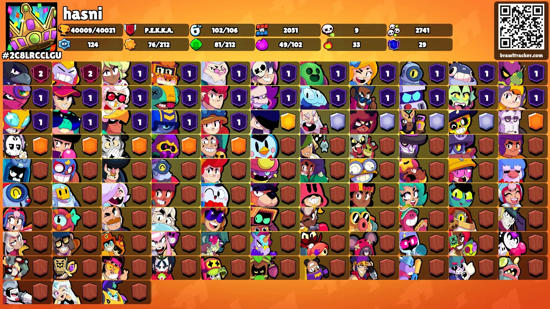 hasni's Ranks