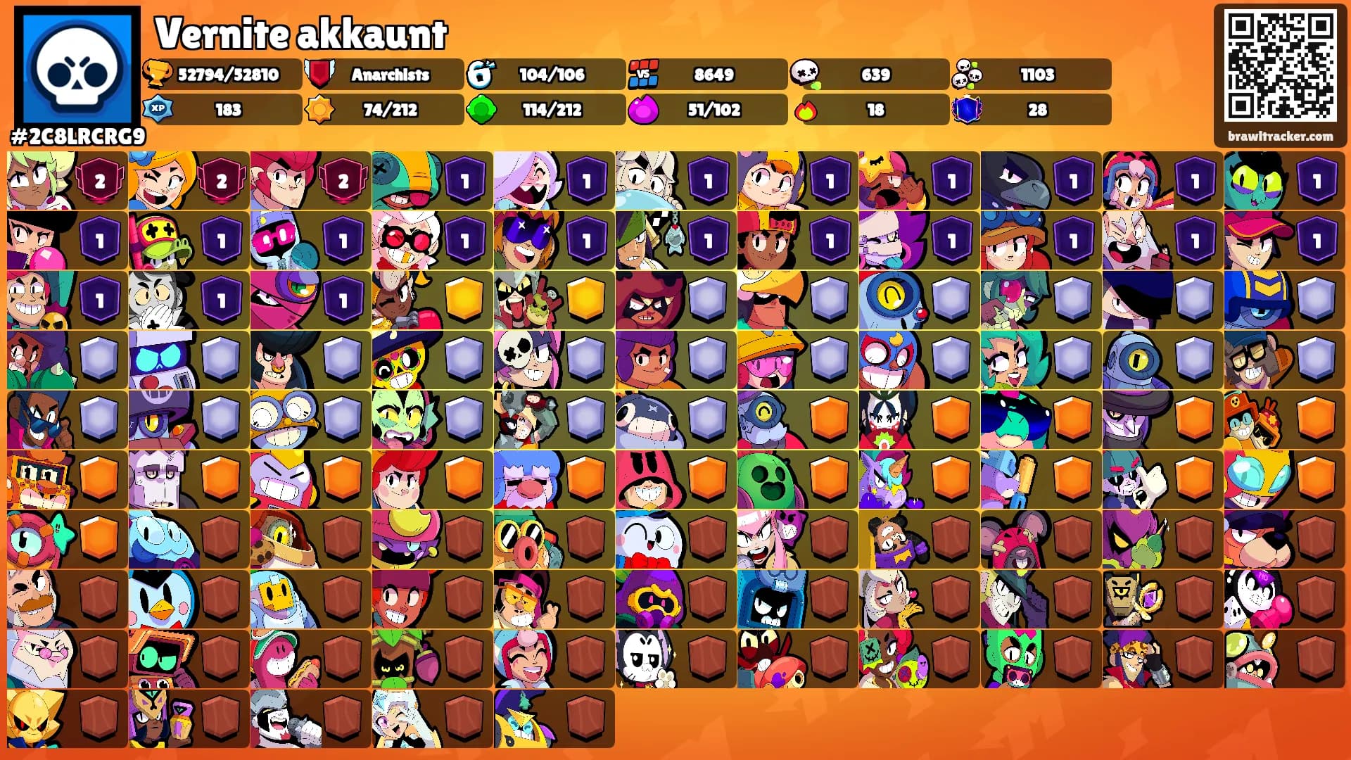Vernite akkaunt's Ranks