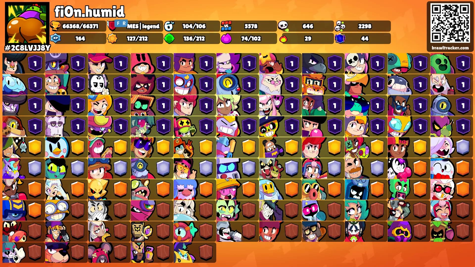 fi0n.humid's Ranks