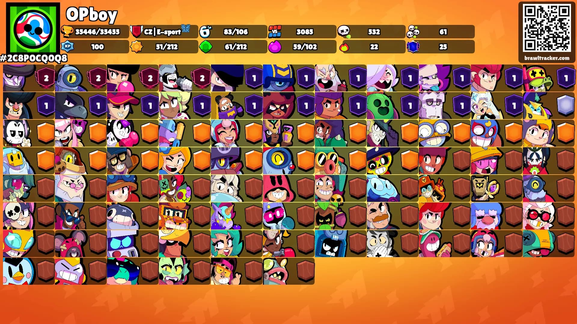 OPboy's Ranks
