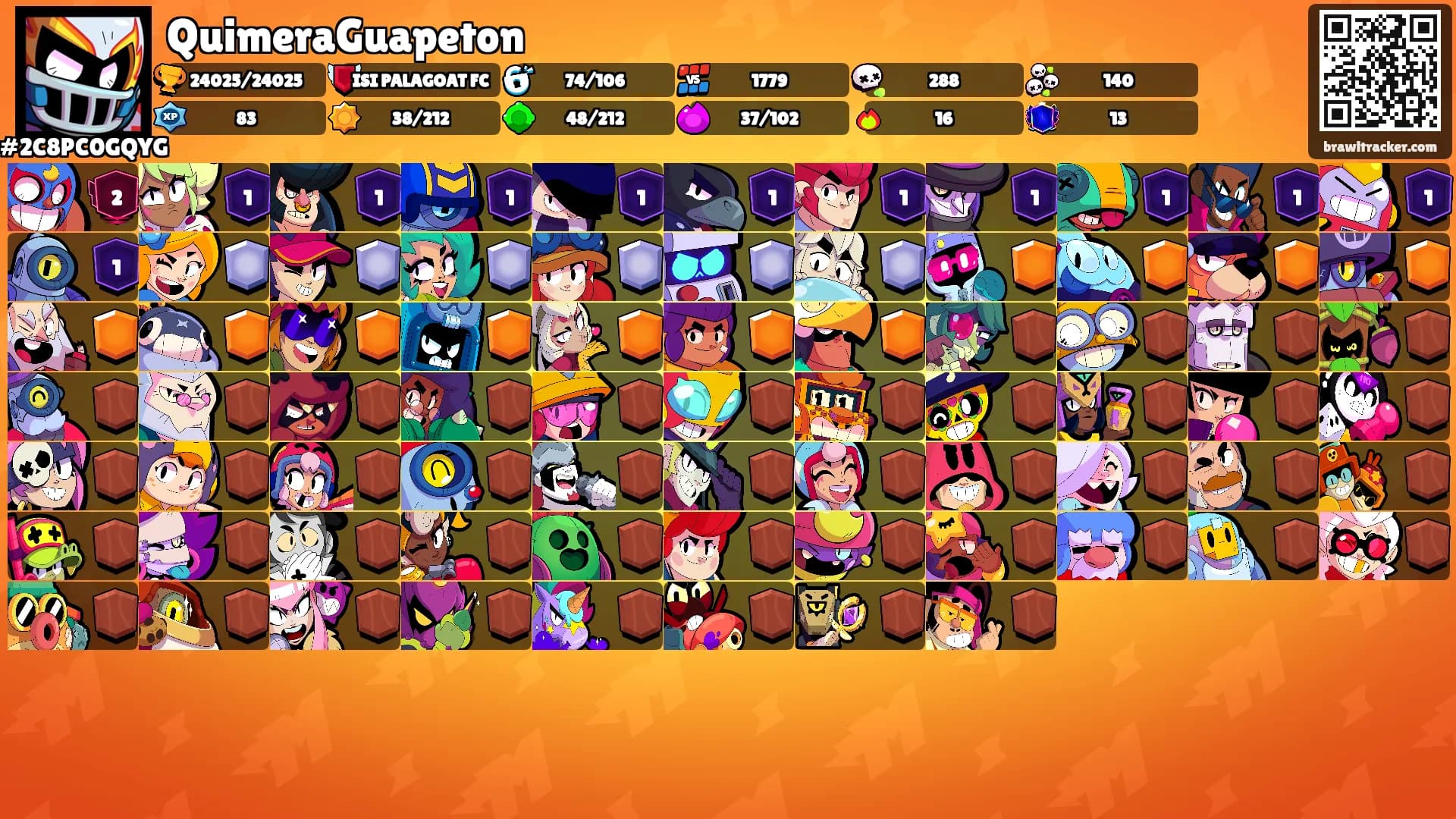 QuimeraGuapeton's Ranks
