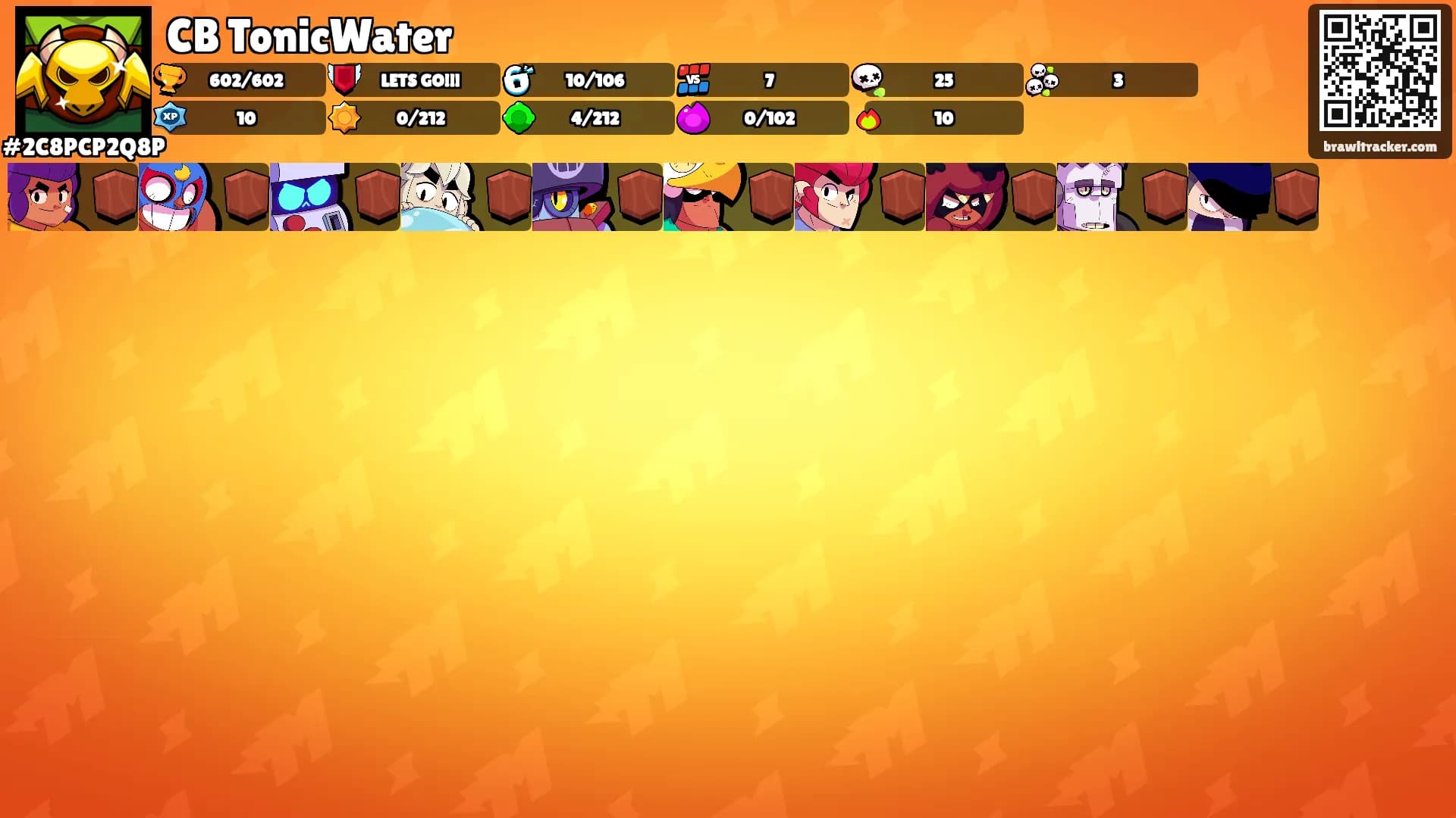 CB TonicWater's Ranks