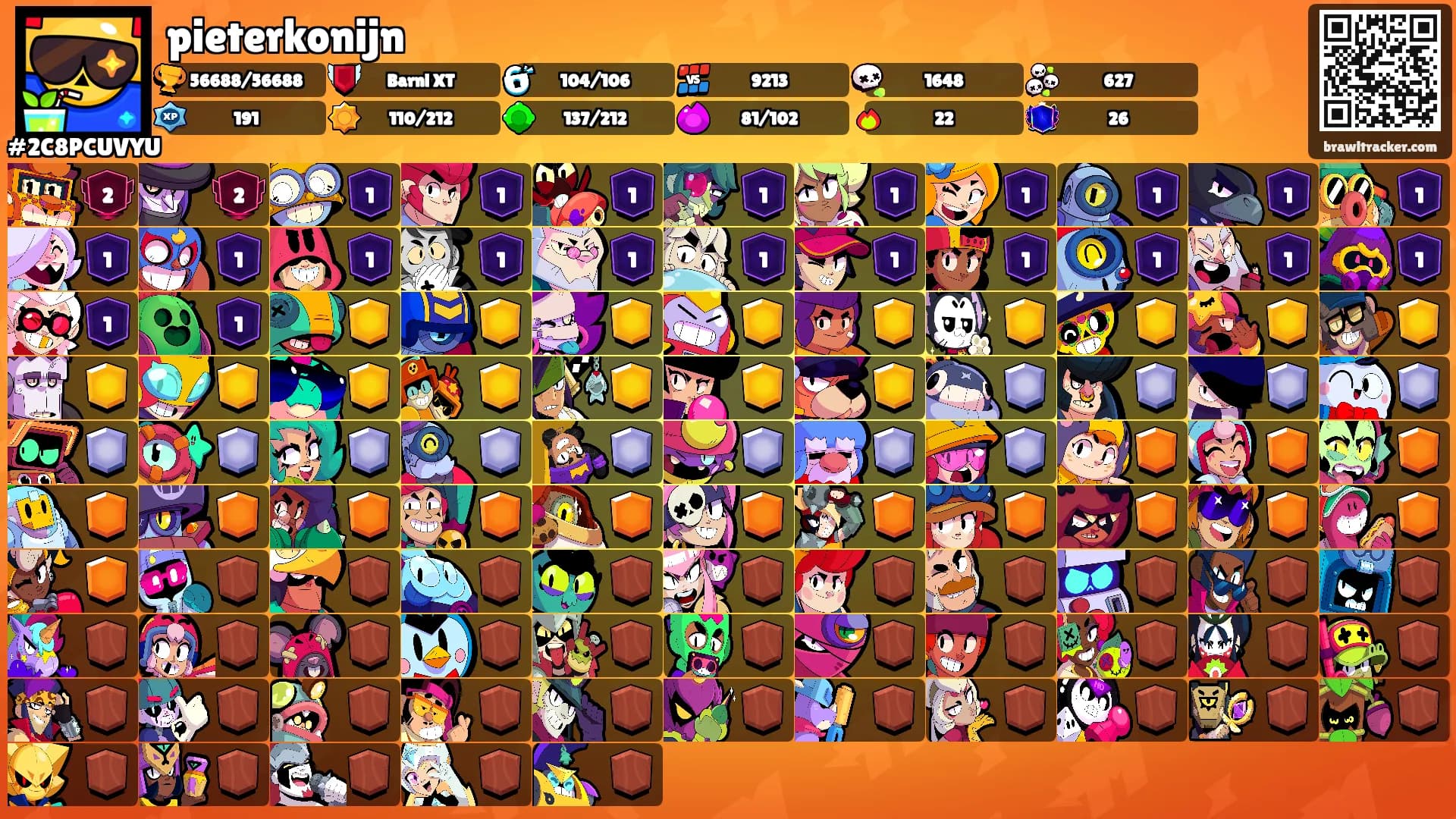pieterkonijn's Ranks