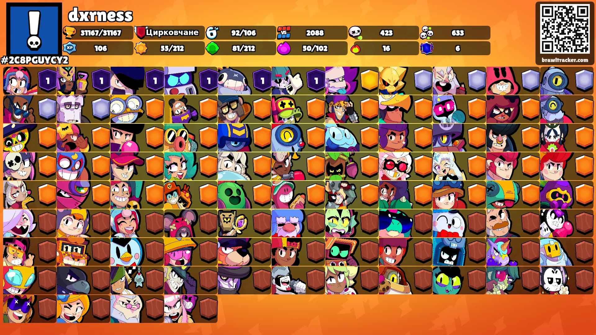 dxrness's Ranks