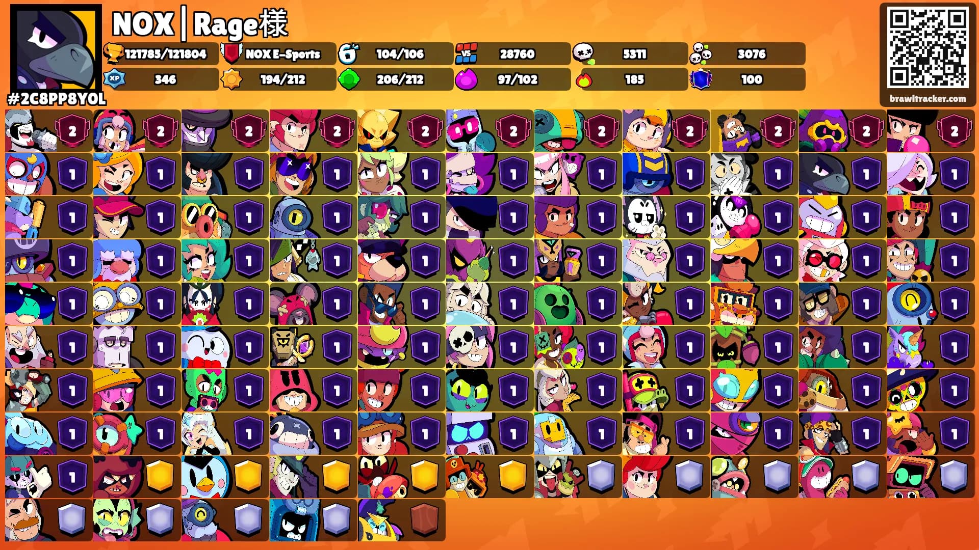 NOX|Rage様's Ranks