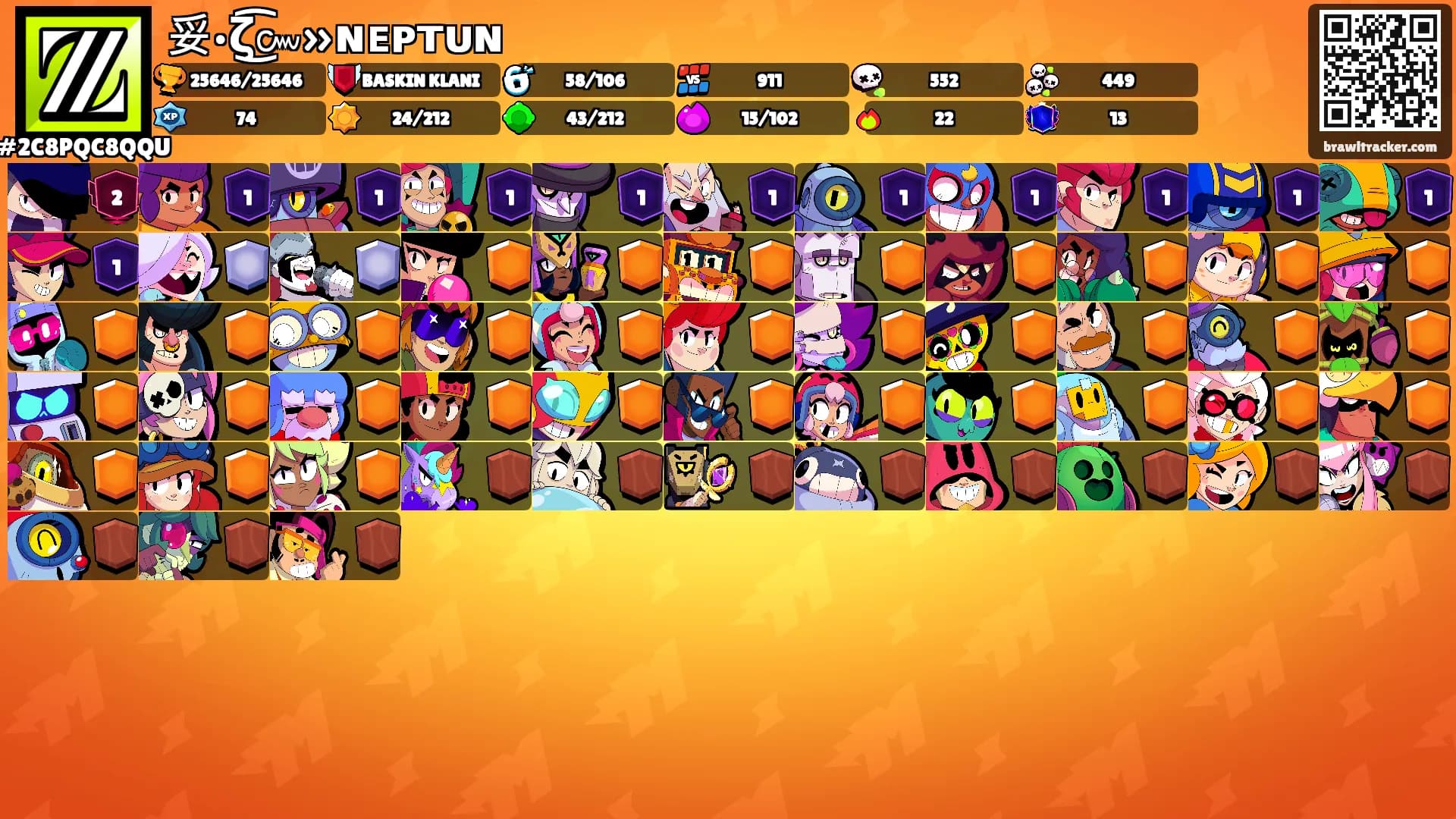 妥•ζ͜͡๛»ɴᴇᴘᴛᴜɴ's Ranks