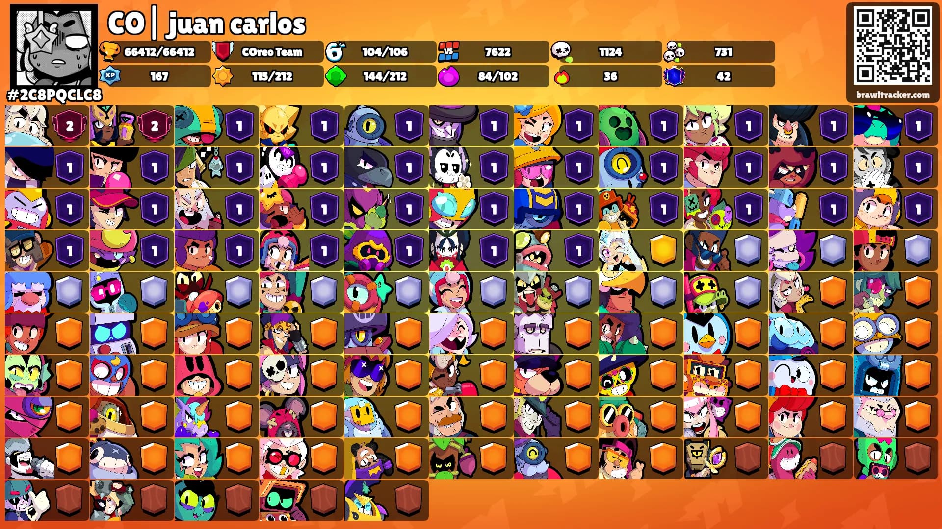 CO| juan carlos's Ranks