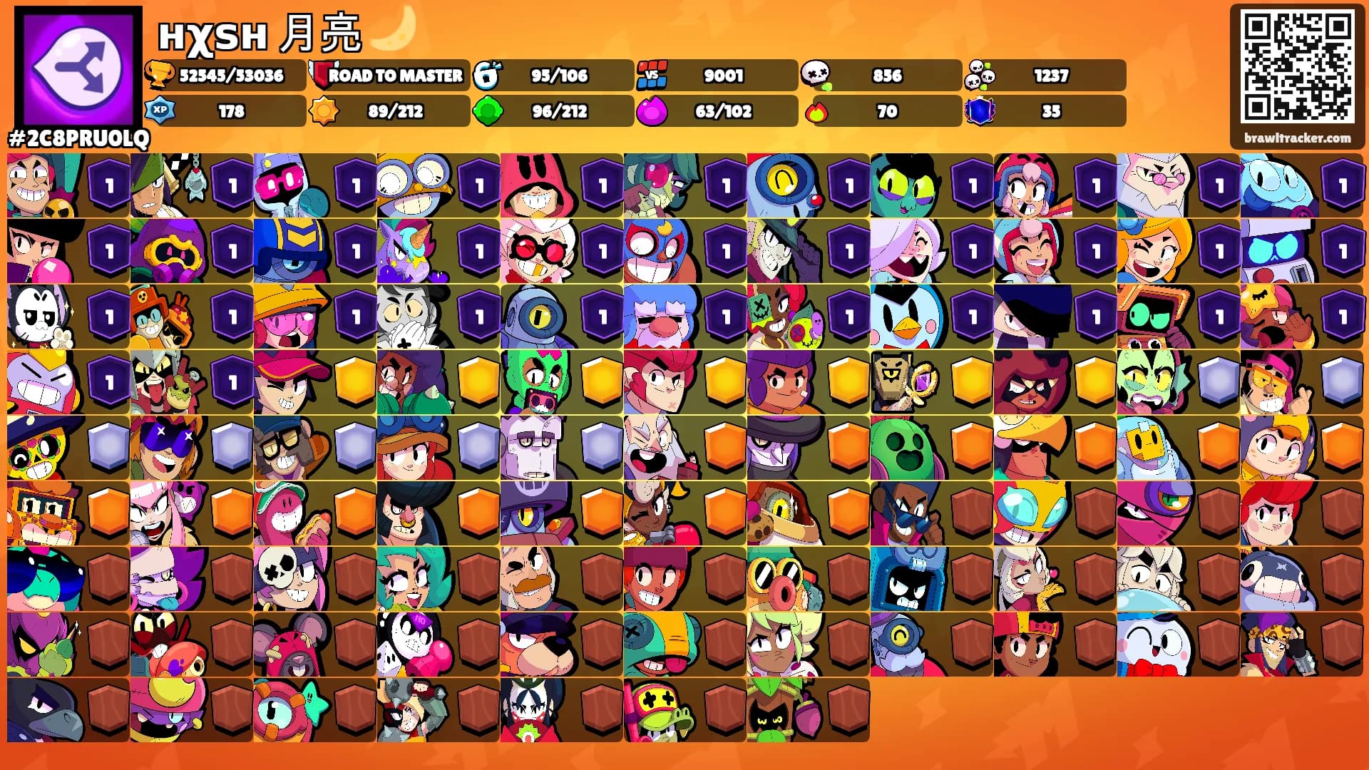 нχѕн 月亮 🌙's Ranks