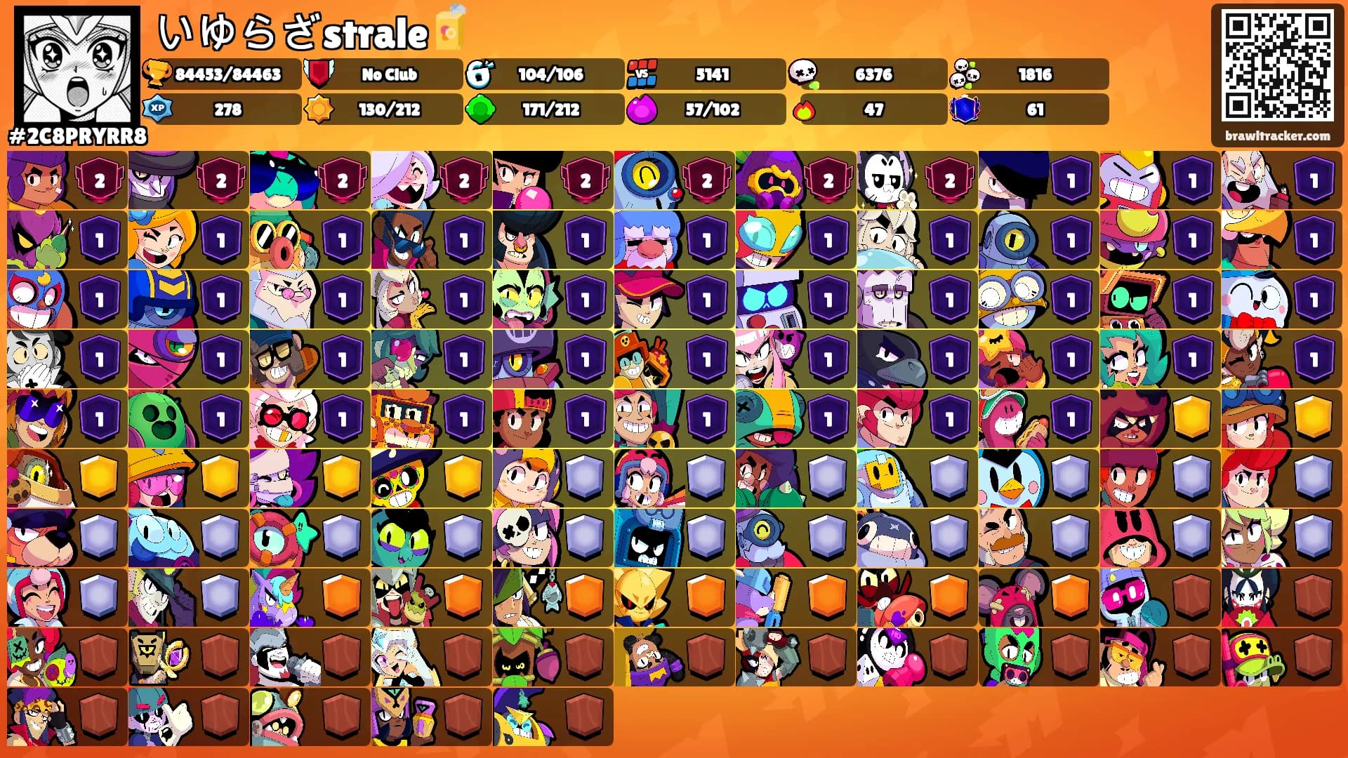 いゆらざstrale🧃's Ranks