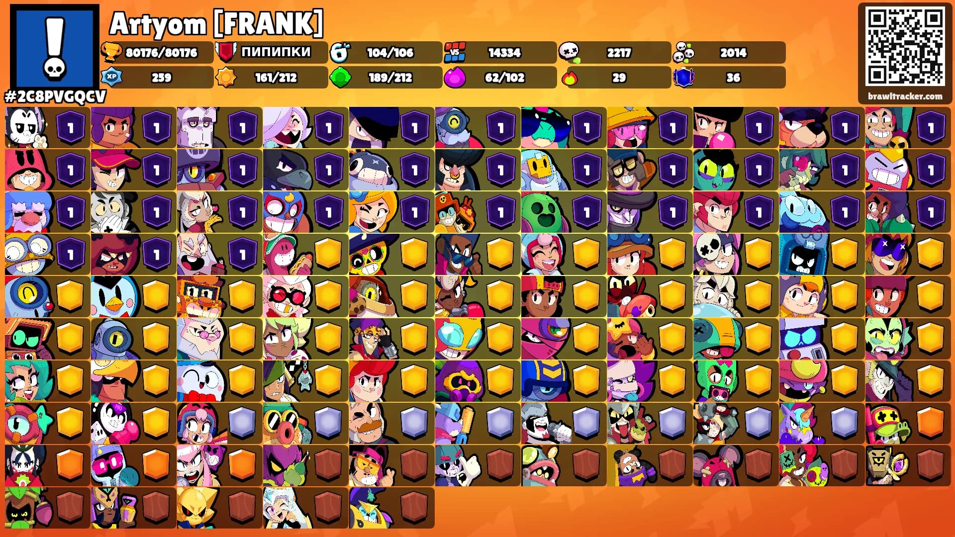 Artyom [FRANK]'s Ranks