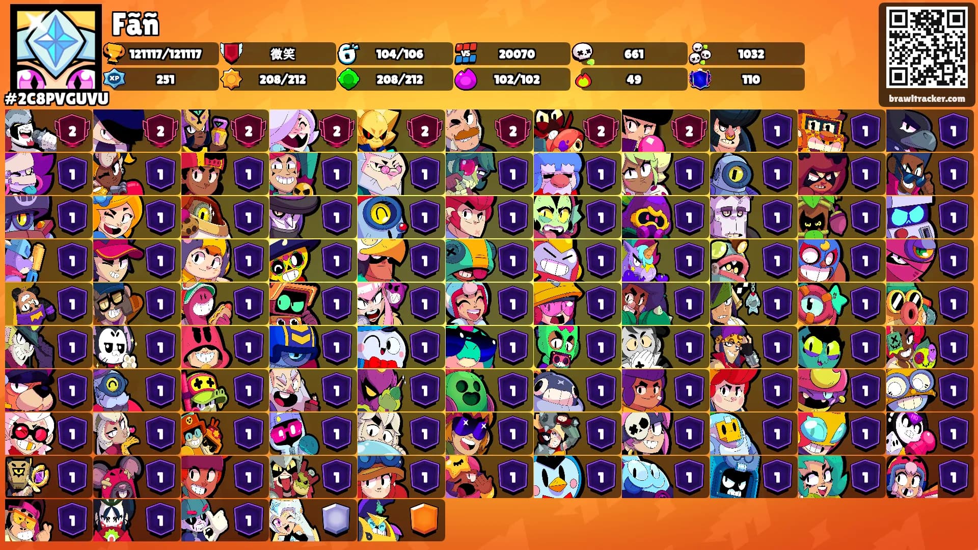 Fãñ's Ranks