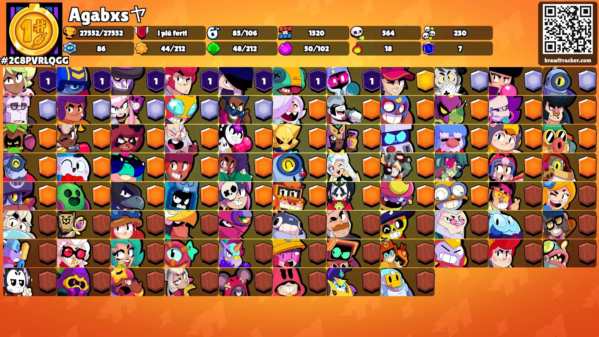 Agabxsヤ's Ranks