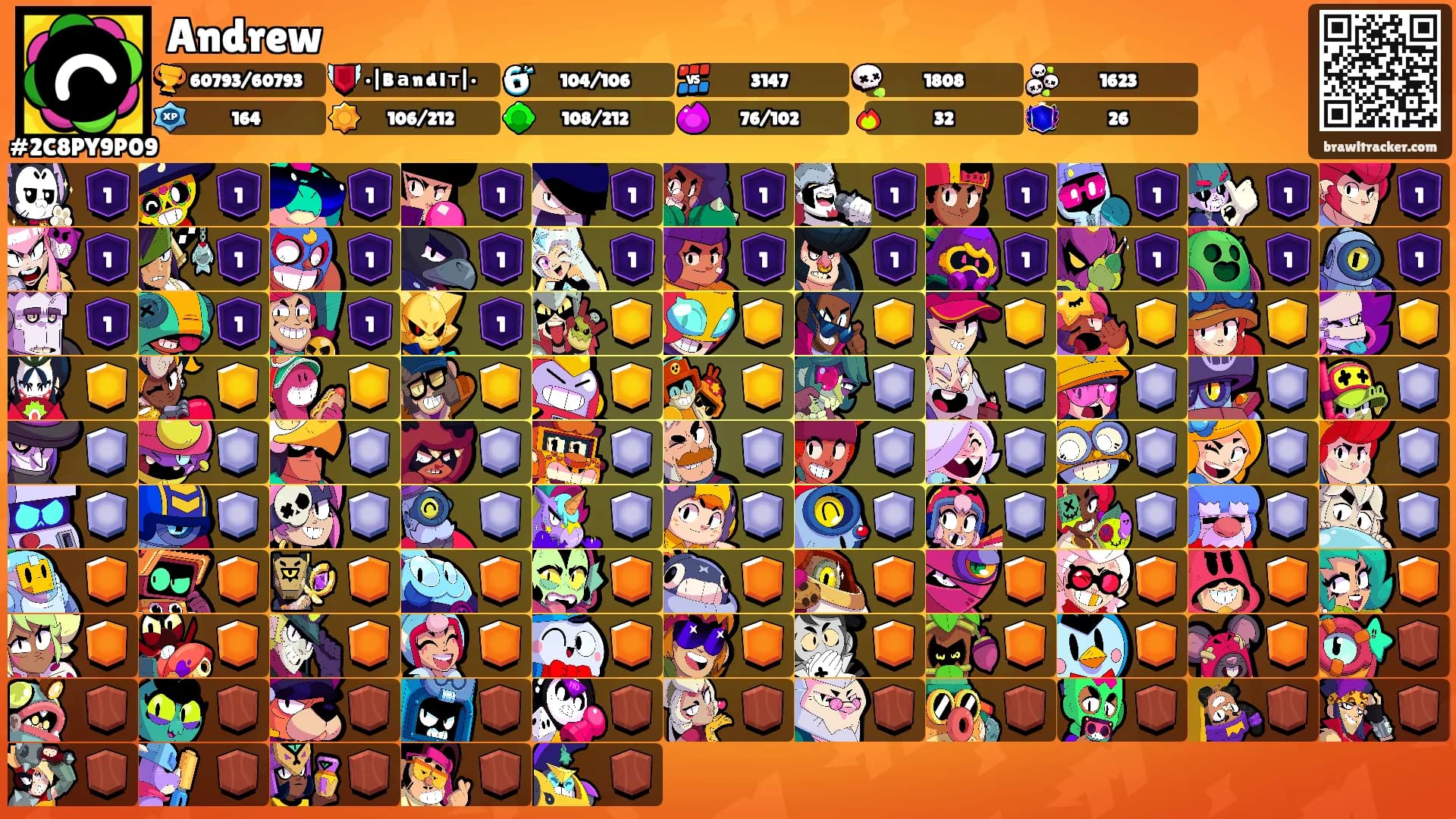 Andrew's Ranks