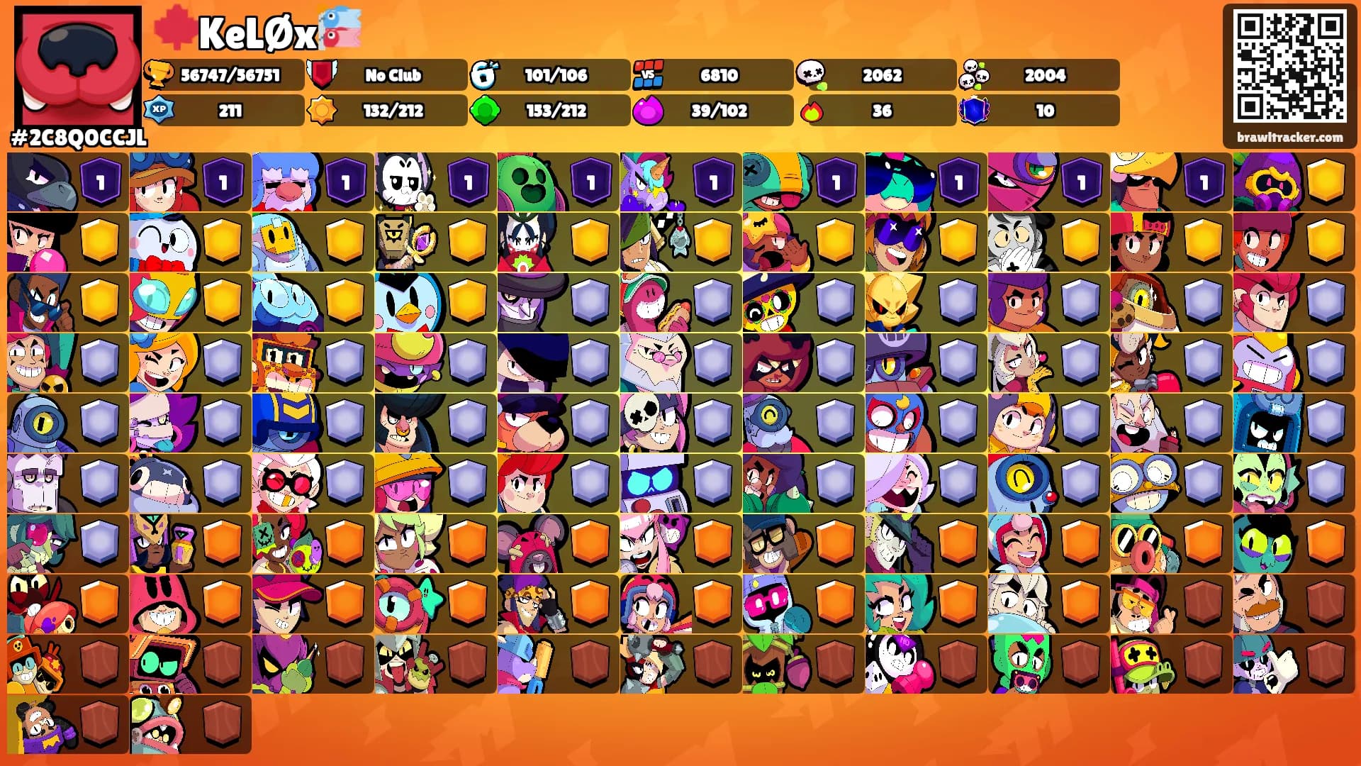 🍁KeLØx🎏's Ranks