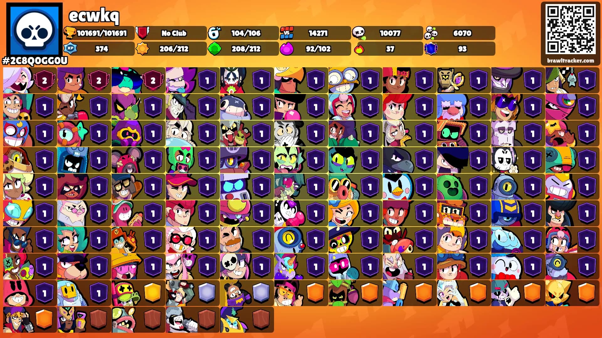 ecwkq's Ranks