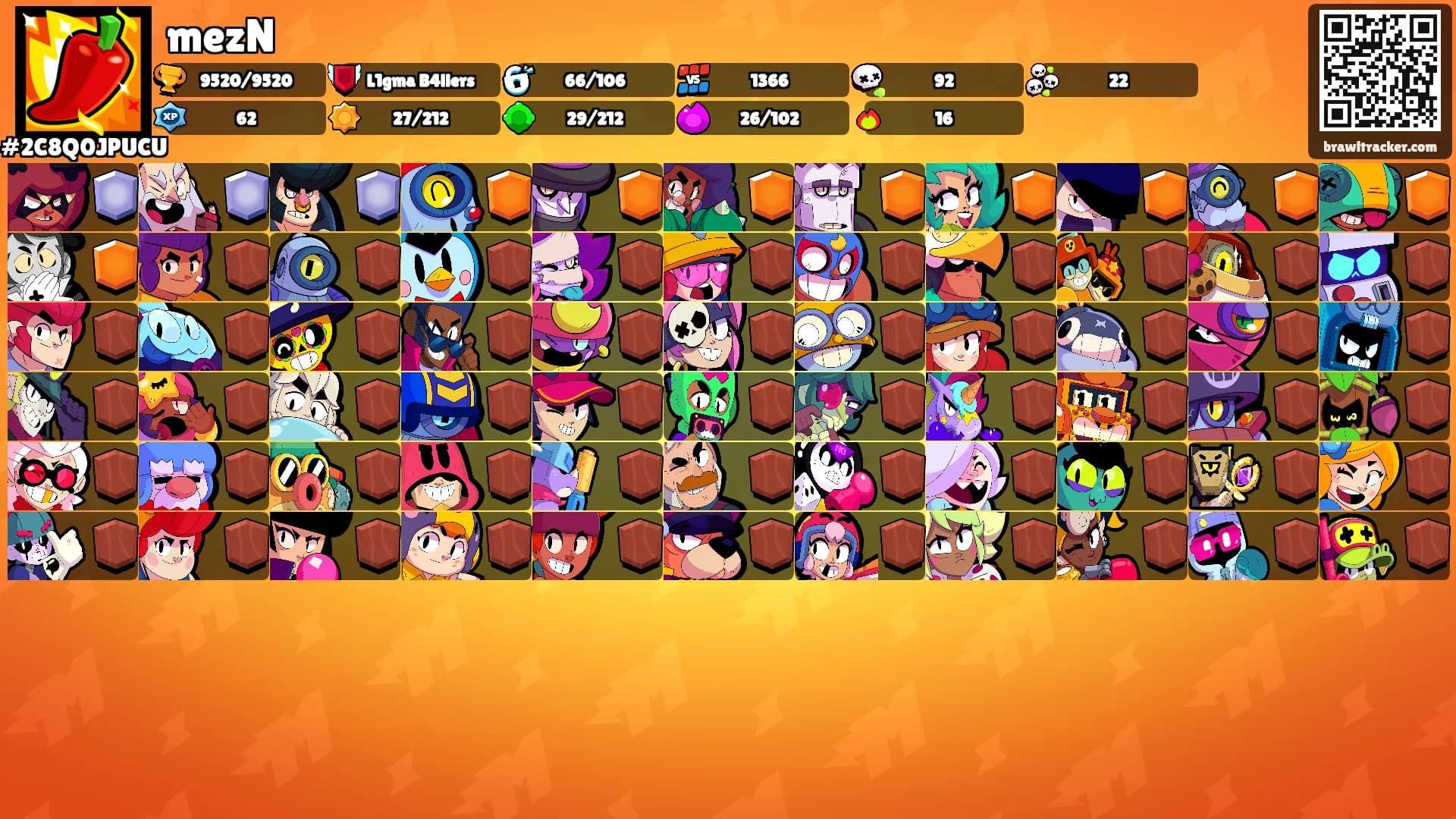 mezN's Ranks