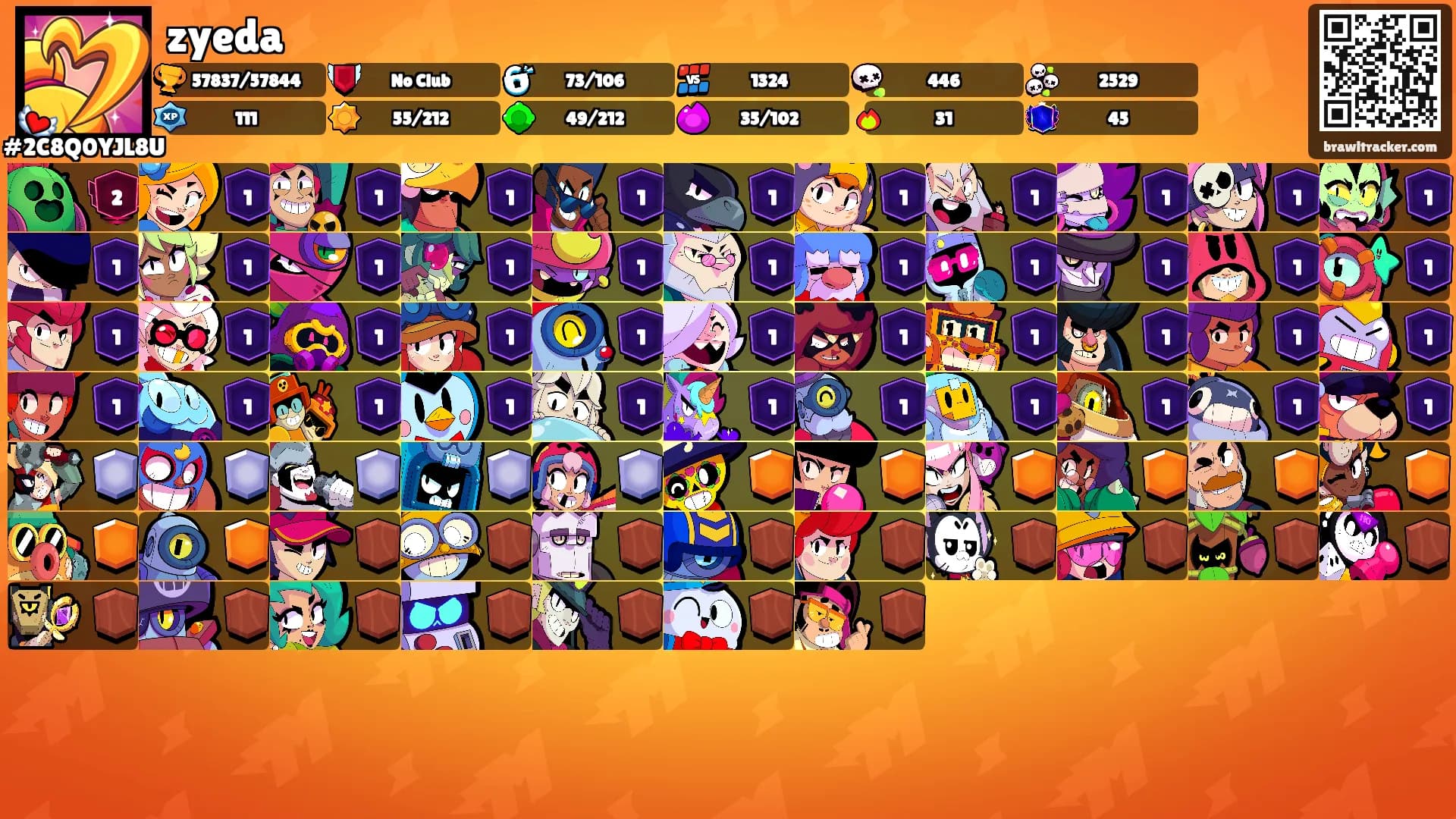 zyeda's Ranks