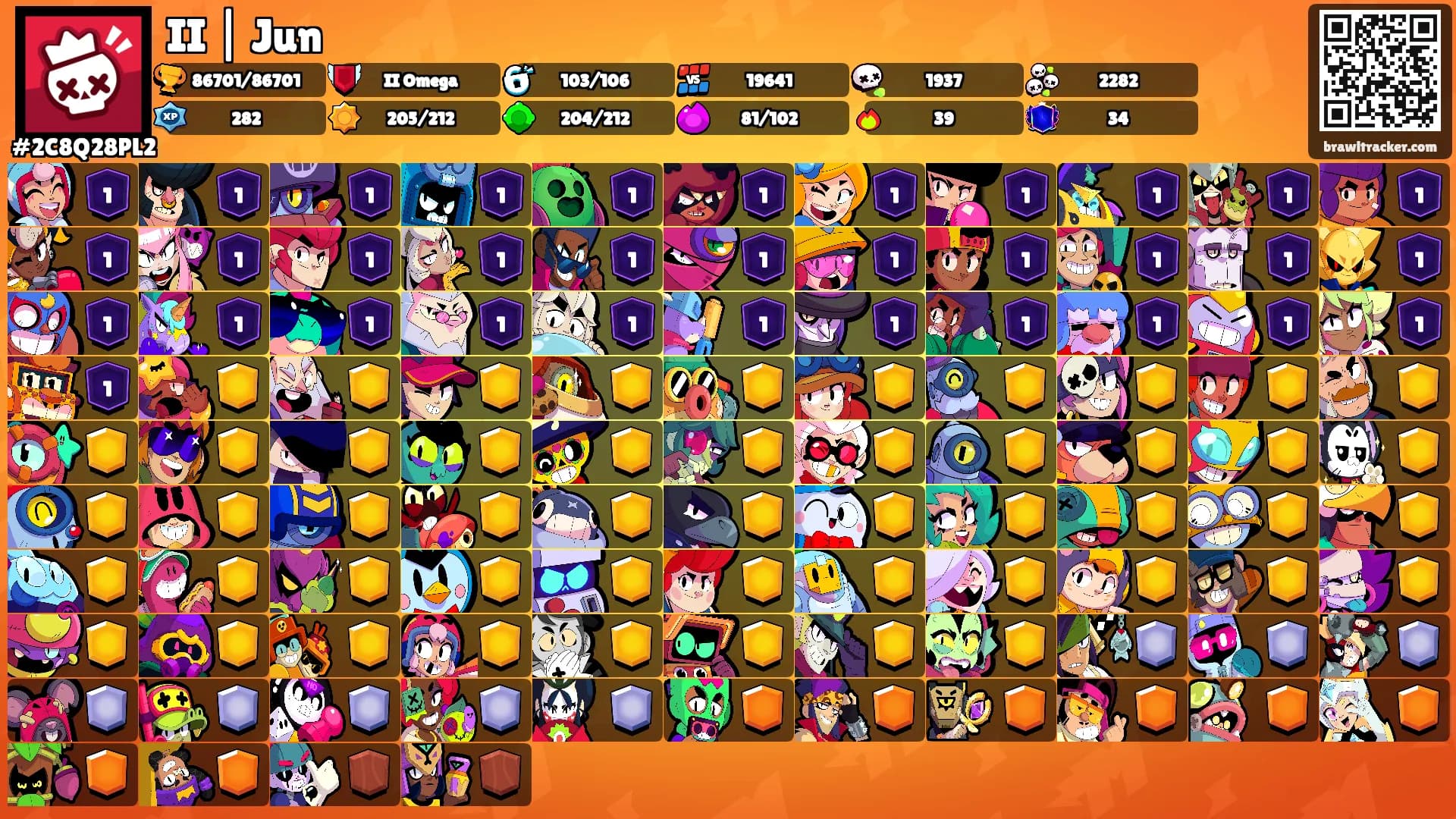 II | Jun's Ranks
