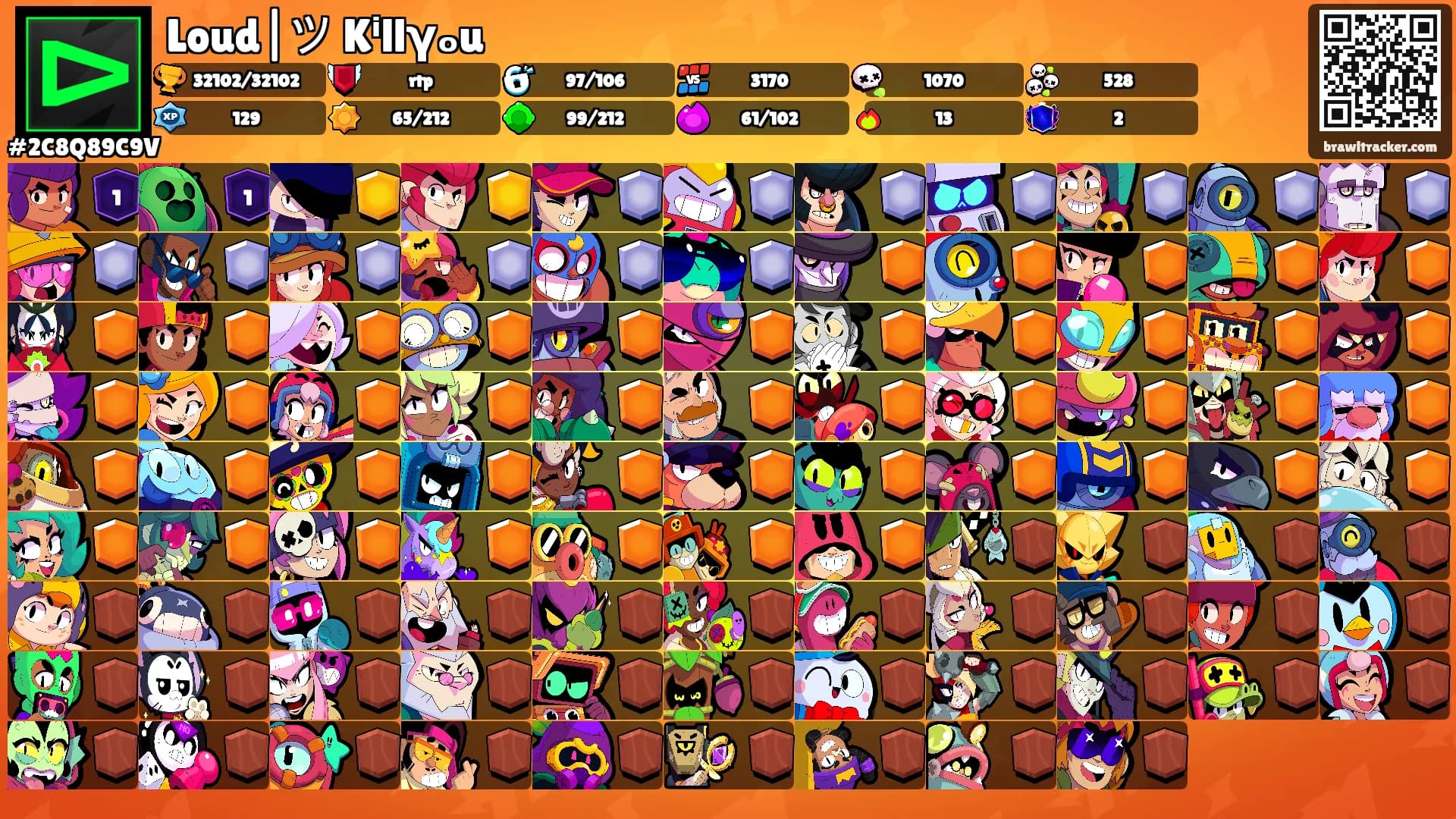 Loud|ツ Kⁱllγₒu's Ranks