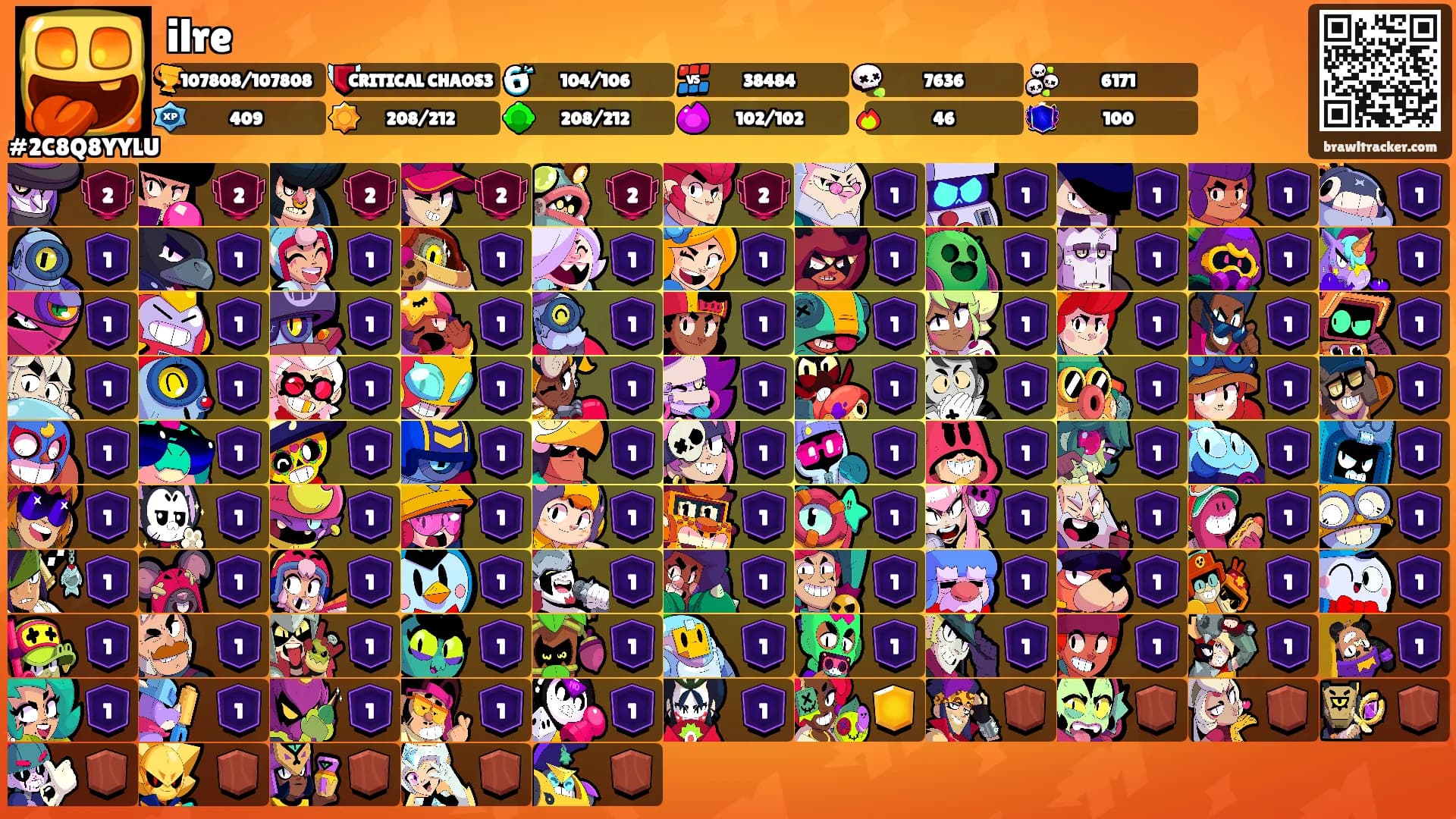 ilre's Ranks