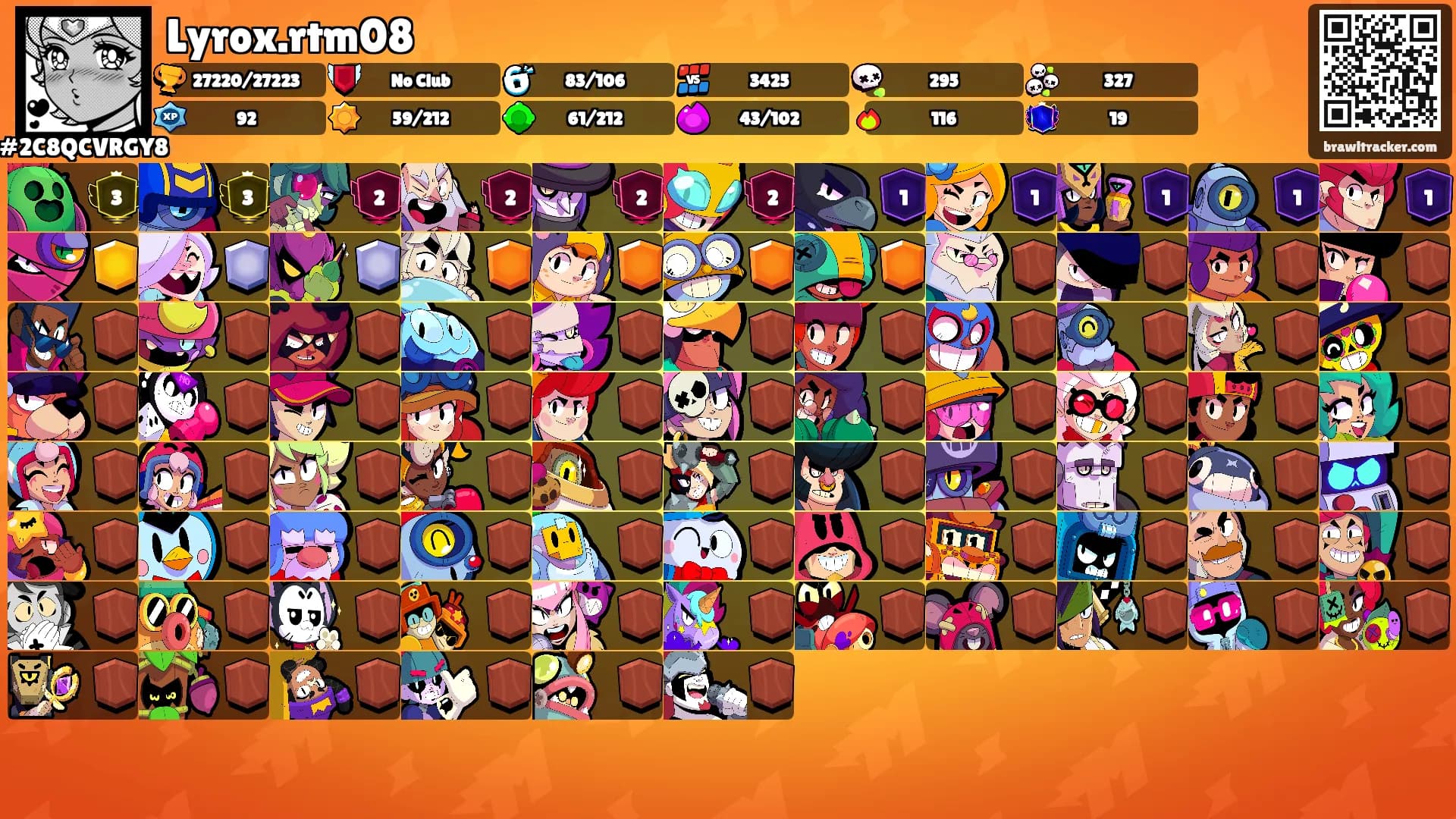 Lyrox.rtm08's Ranks