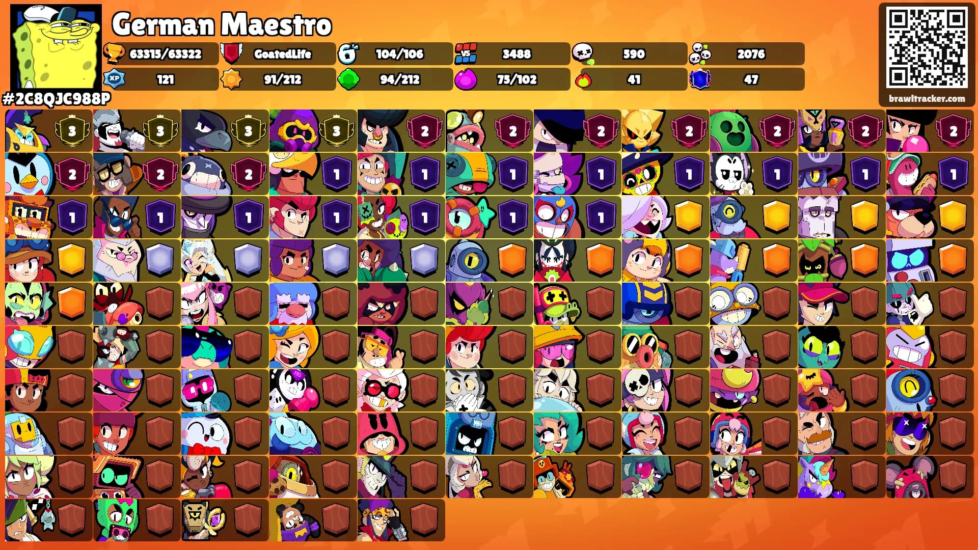 German Maestro's Ranks