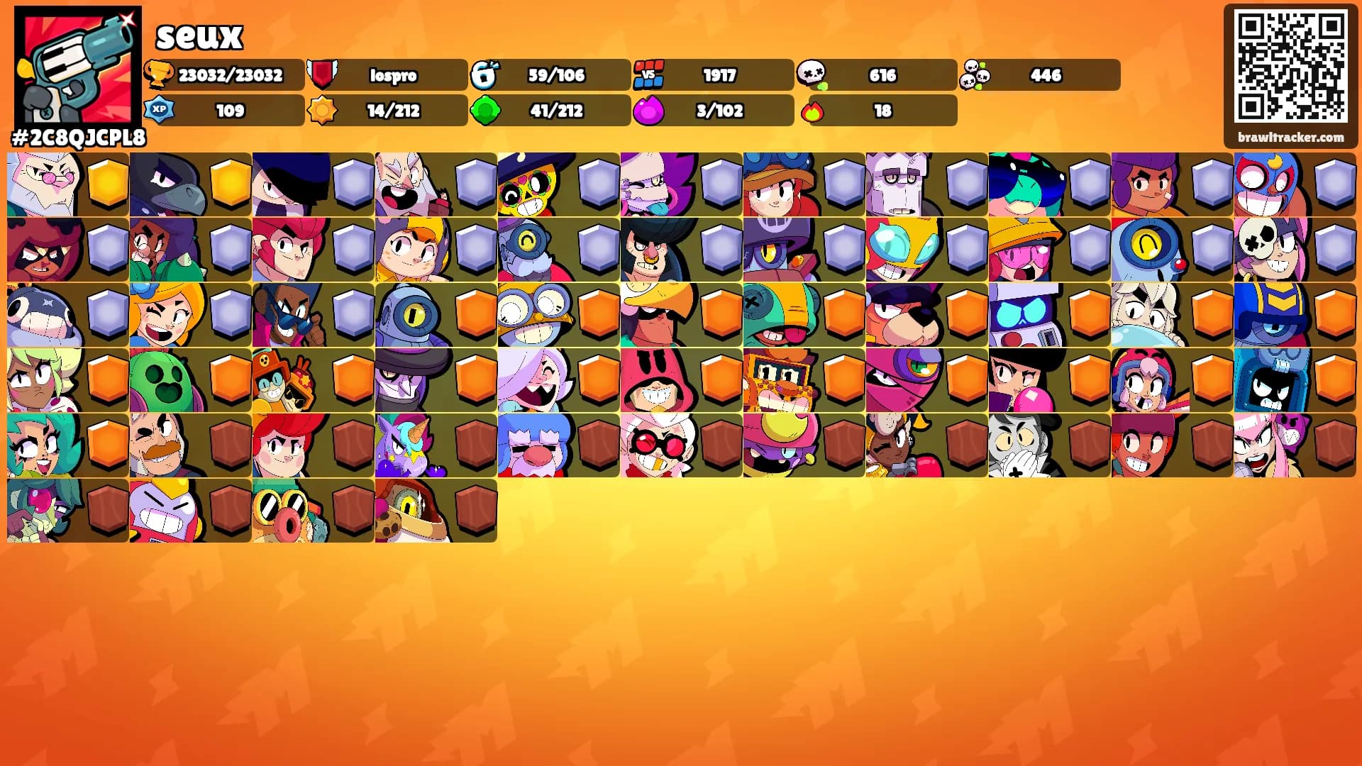 seux's Ranks