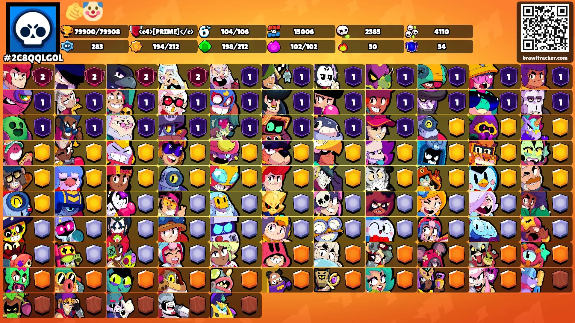 🫵🤡's Ranks