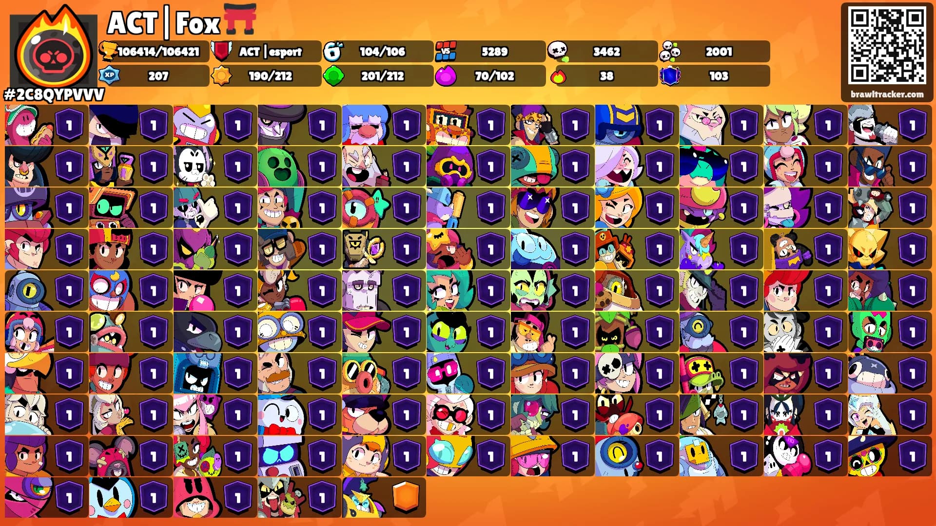 ACT|Fox ⛩️'s Ranks