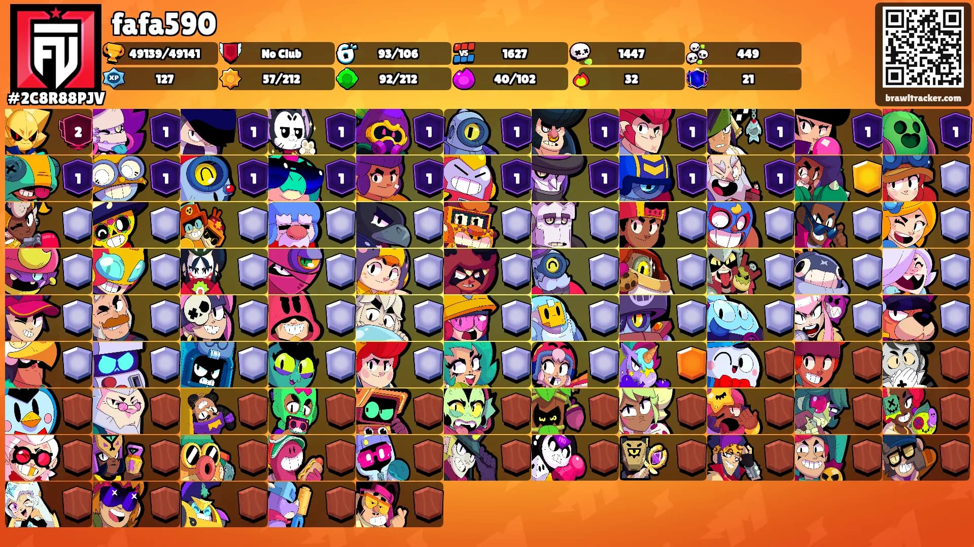 fafa590's Ranks