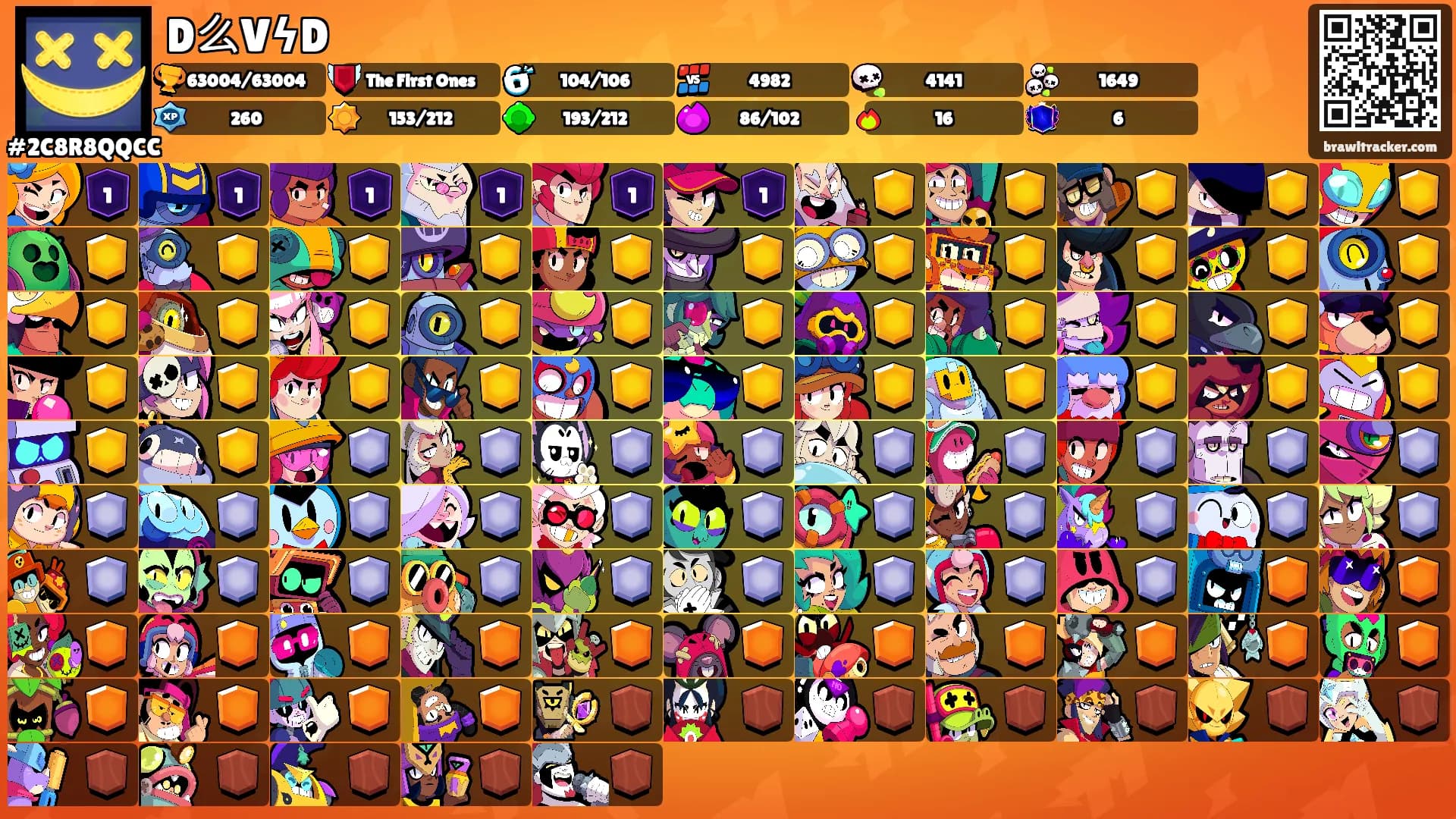 D么VϟD's Ranks