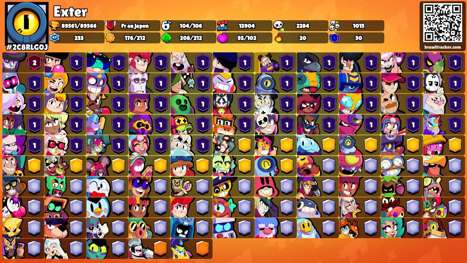 Exter's Ranks