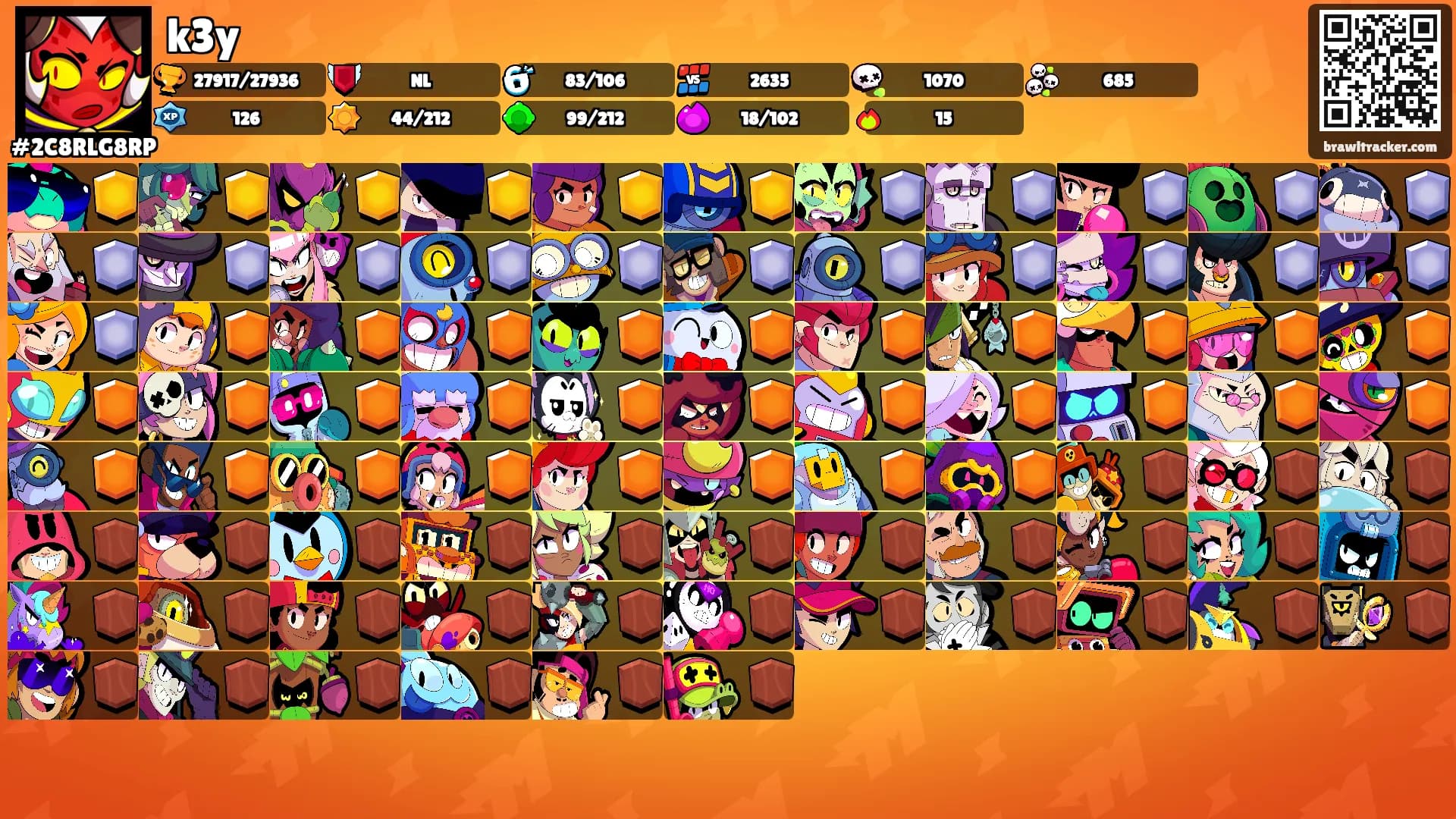 k3y's Ranks