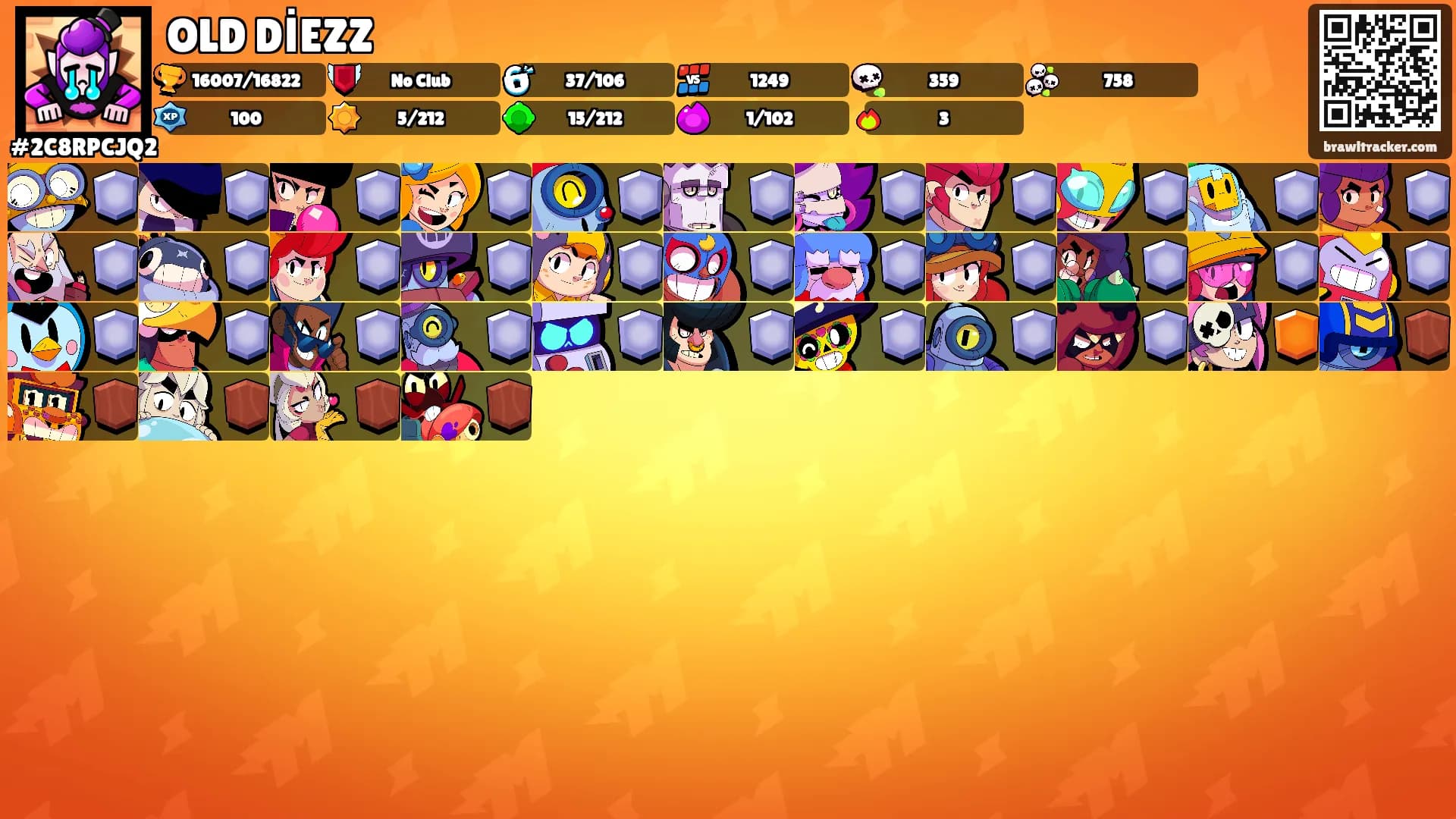 OLD DİEZZ's Ranks