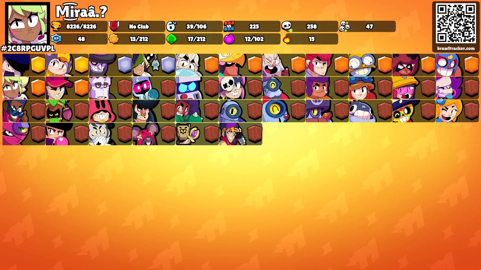 M͜͡iraâ.?'s Ranks