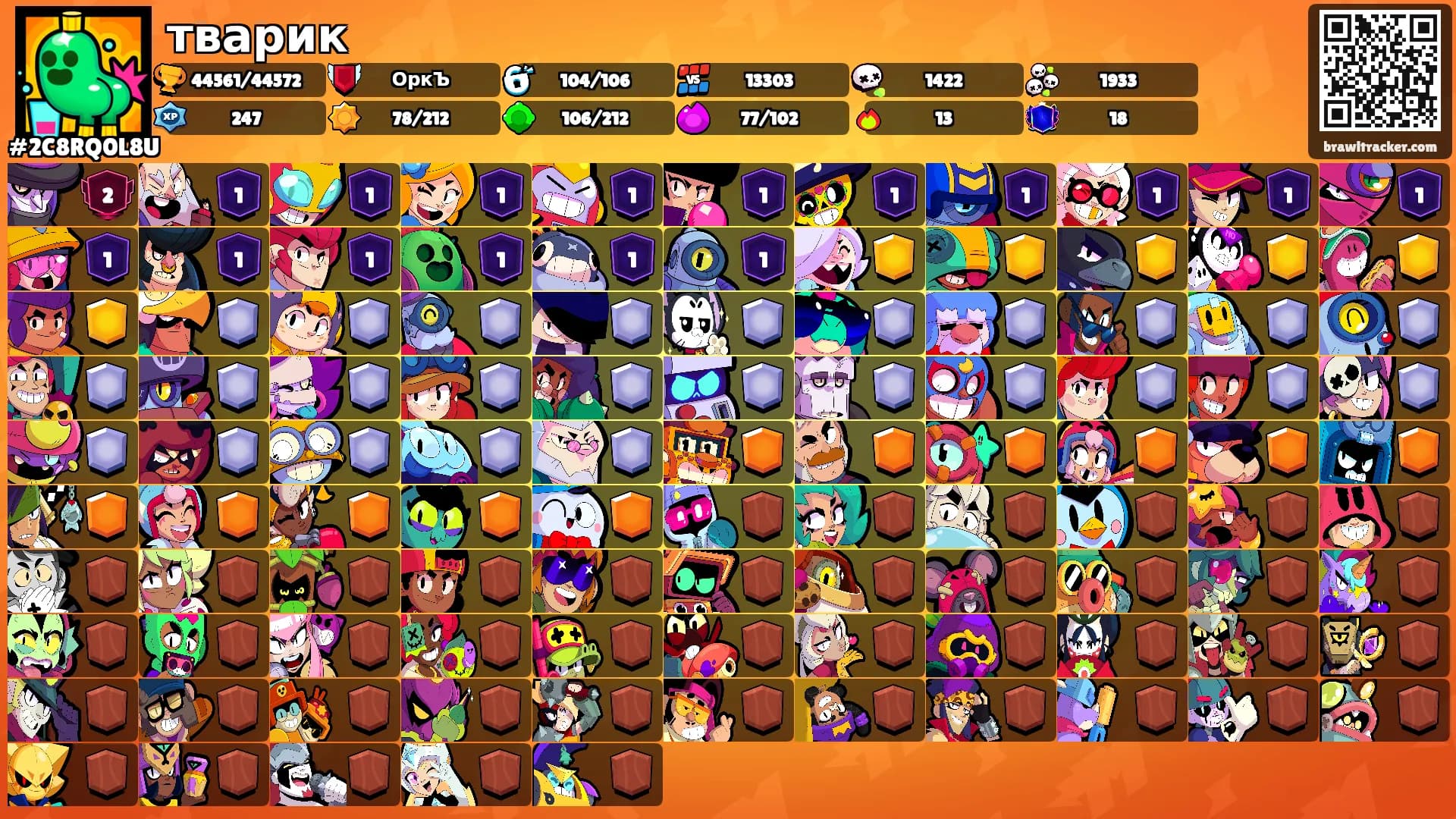 тварик's Ranks